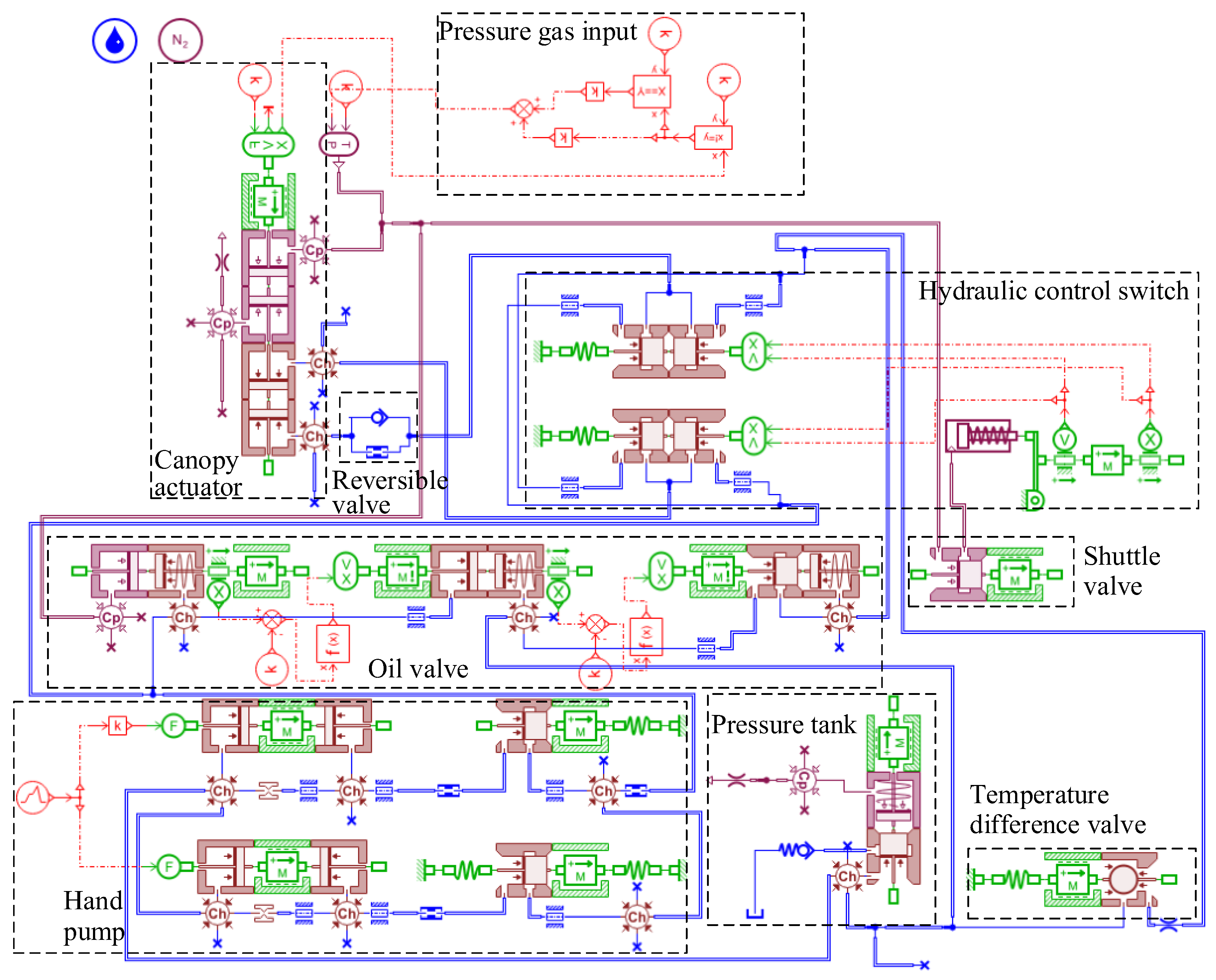 Actuators 14 00306 g004