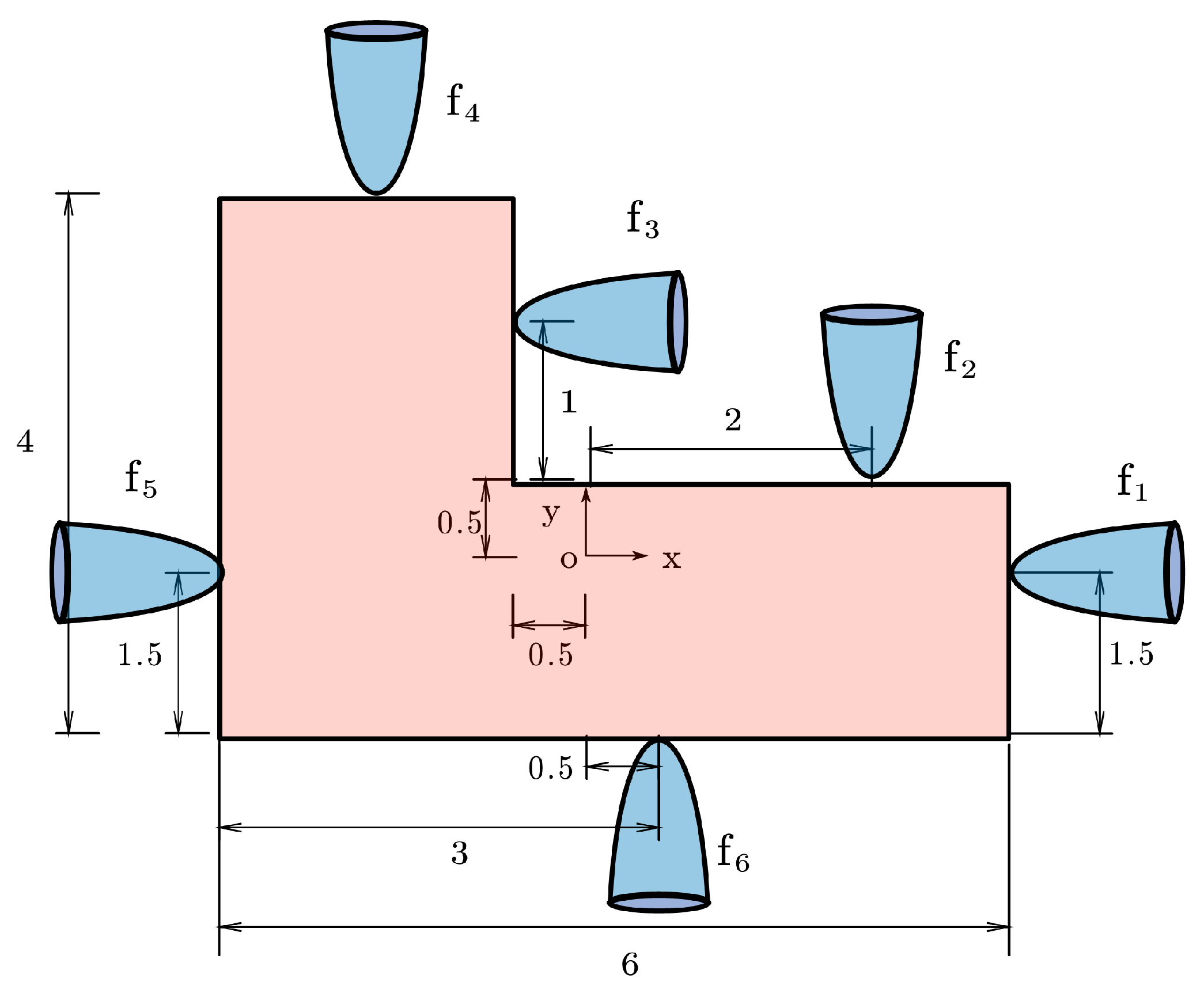Actuators 14 00307 g001