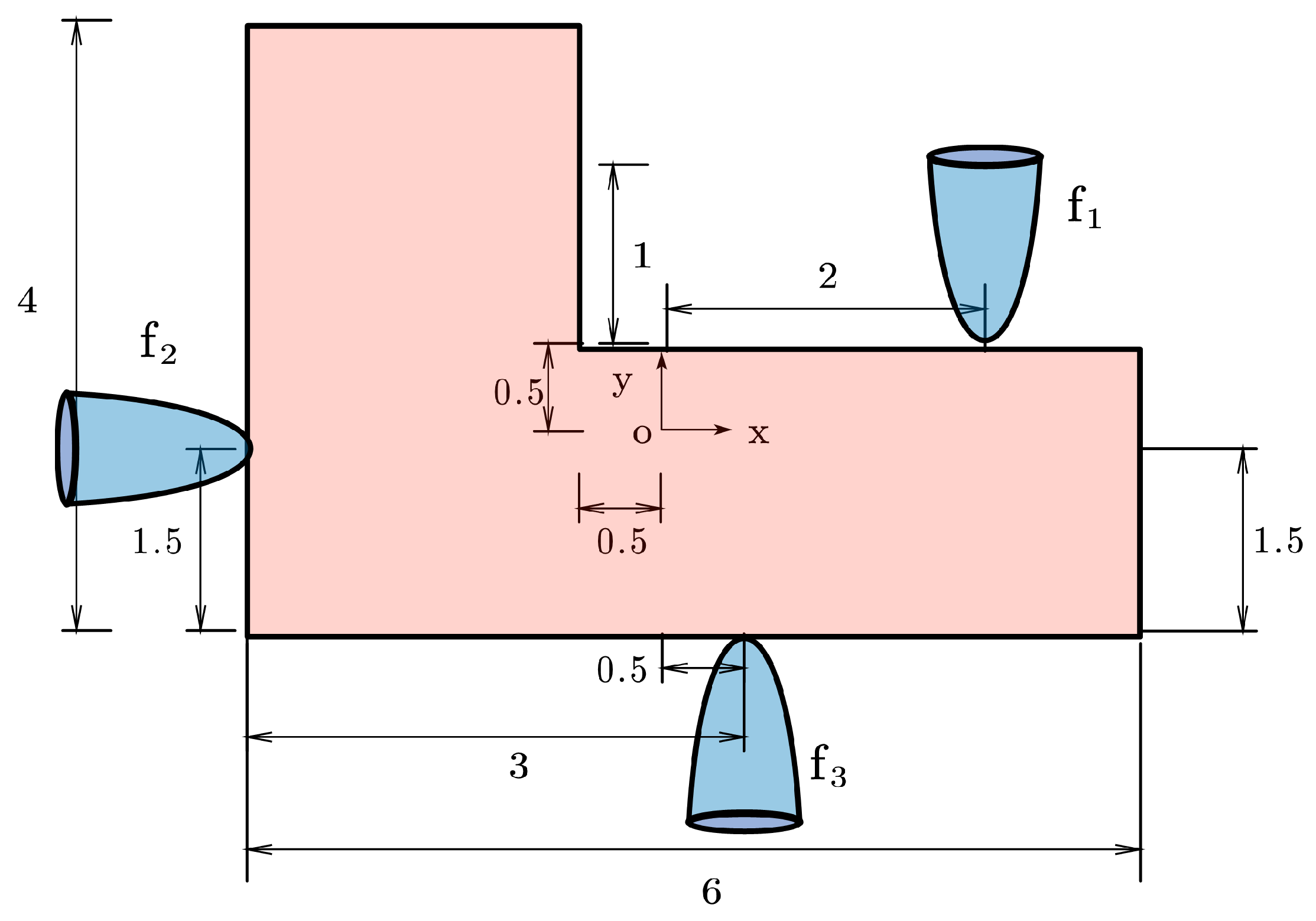 Actuators 14 00307 g003