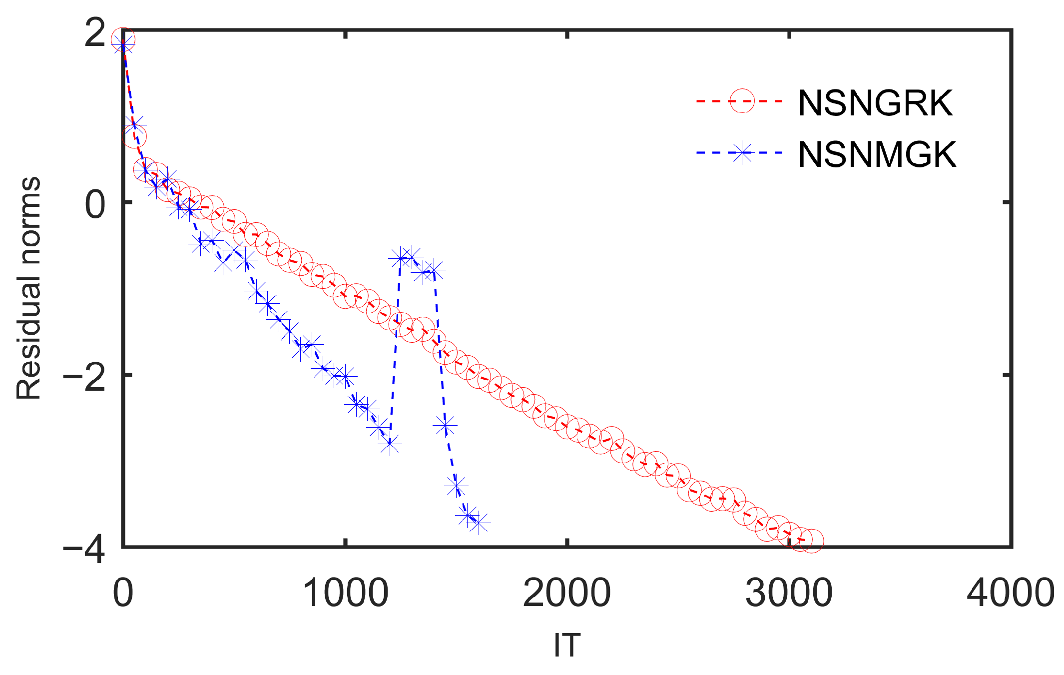 Actuators 14 00307 g004