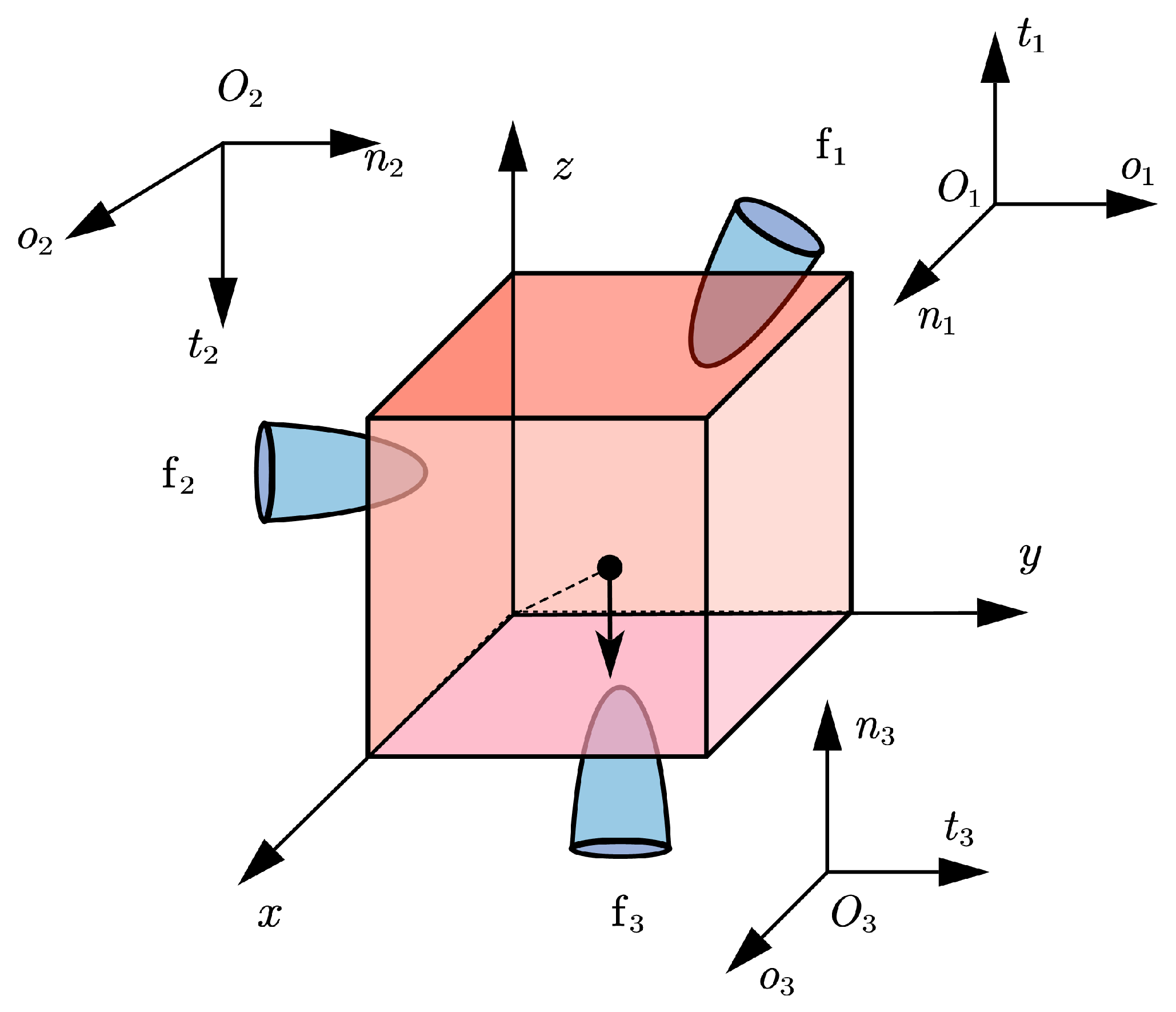 Actuators 14 00307 g007