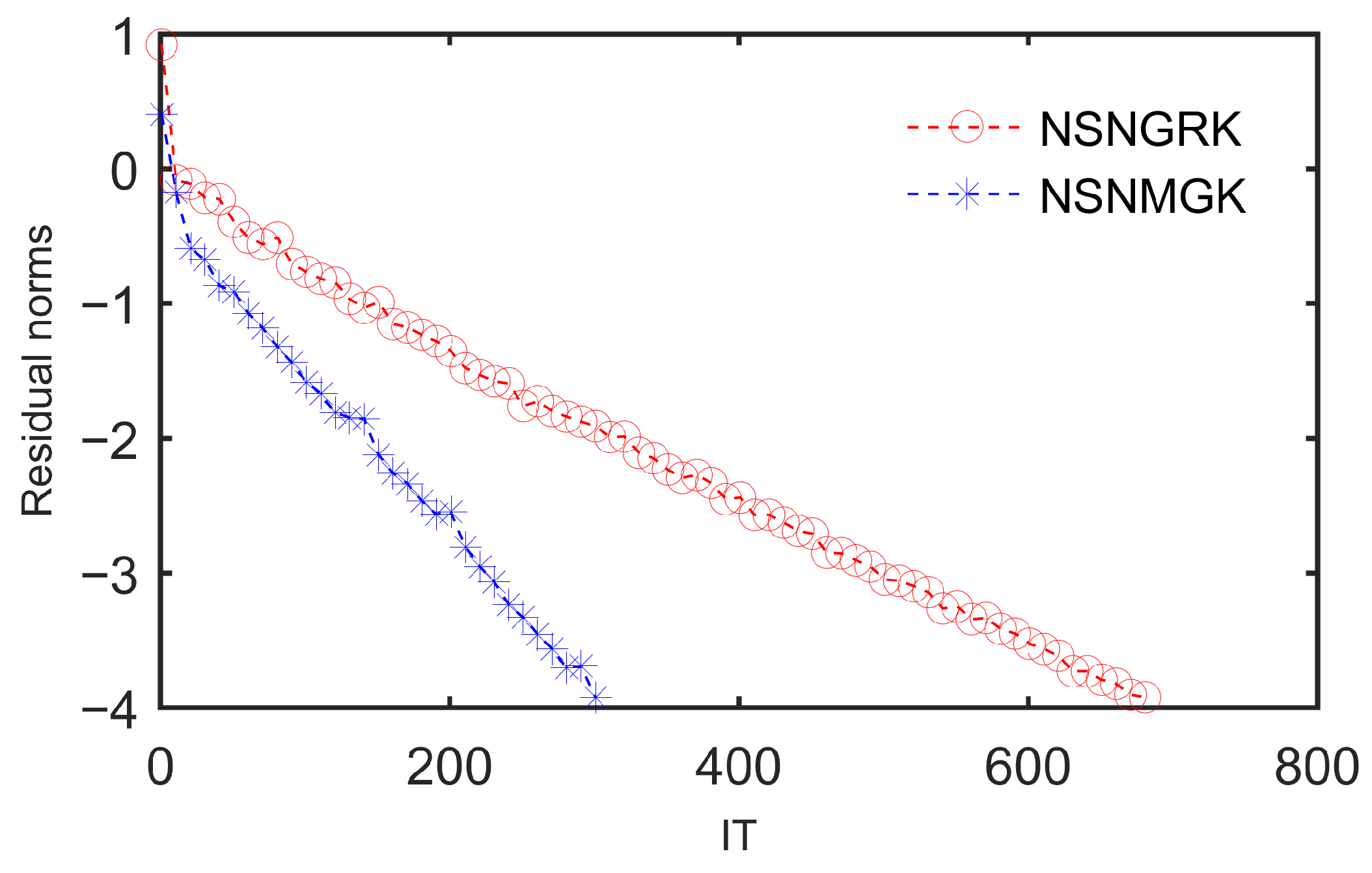 Actuators 14 00307 g008