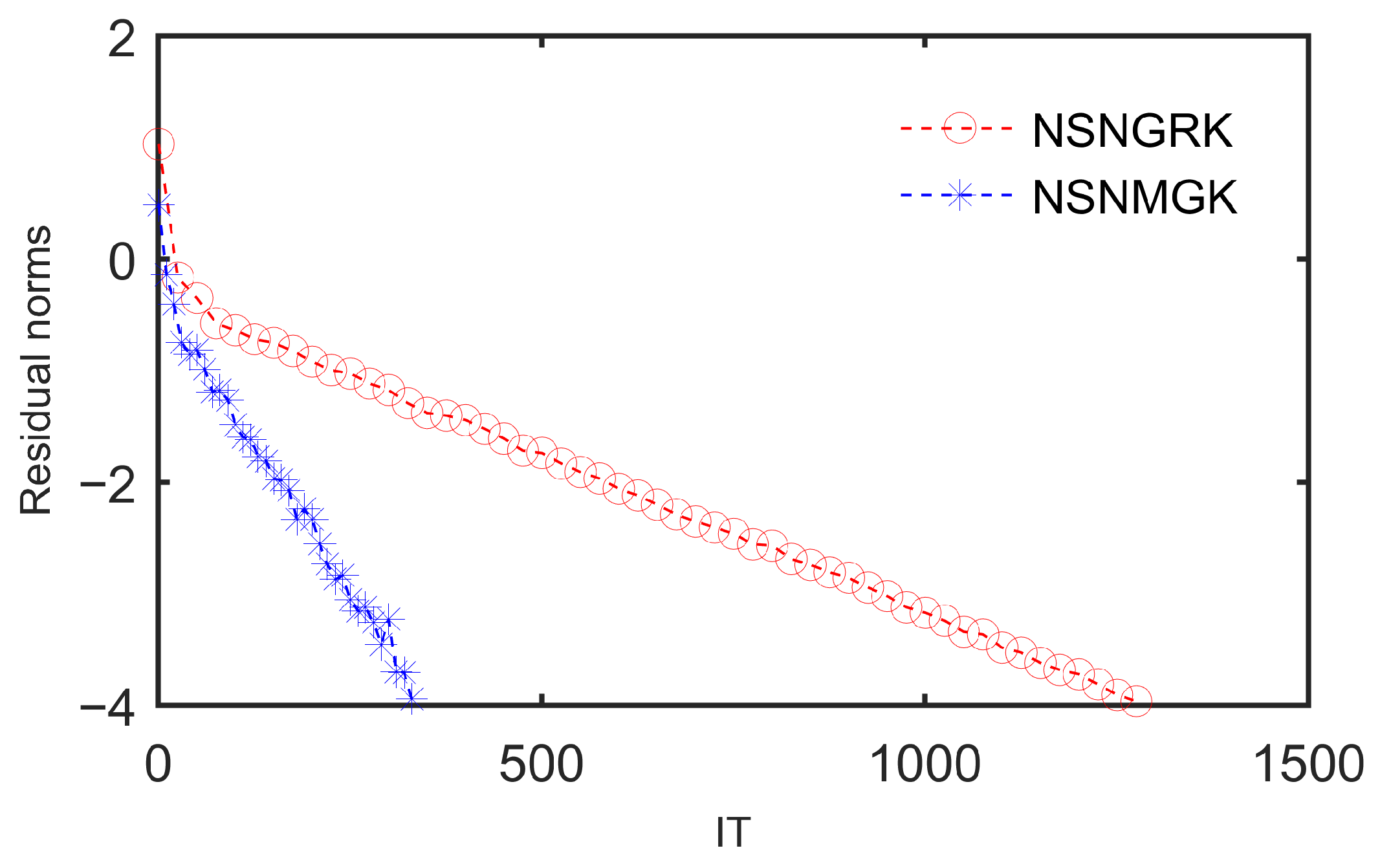 Actuators 14 00307 g010