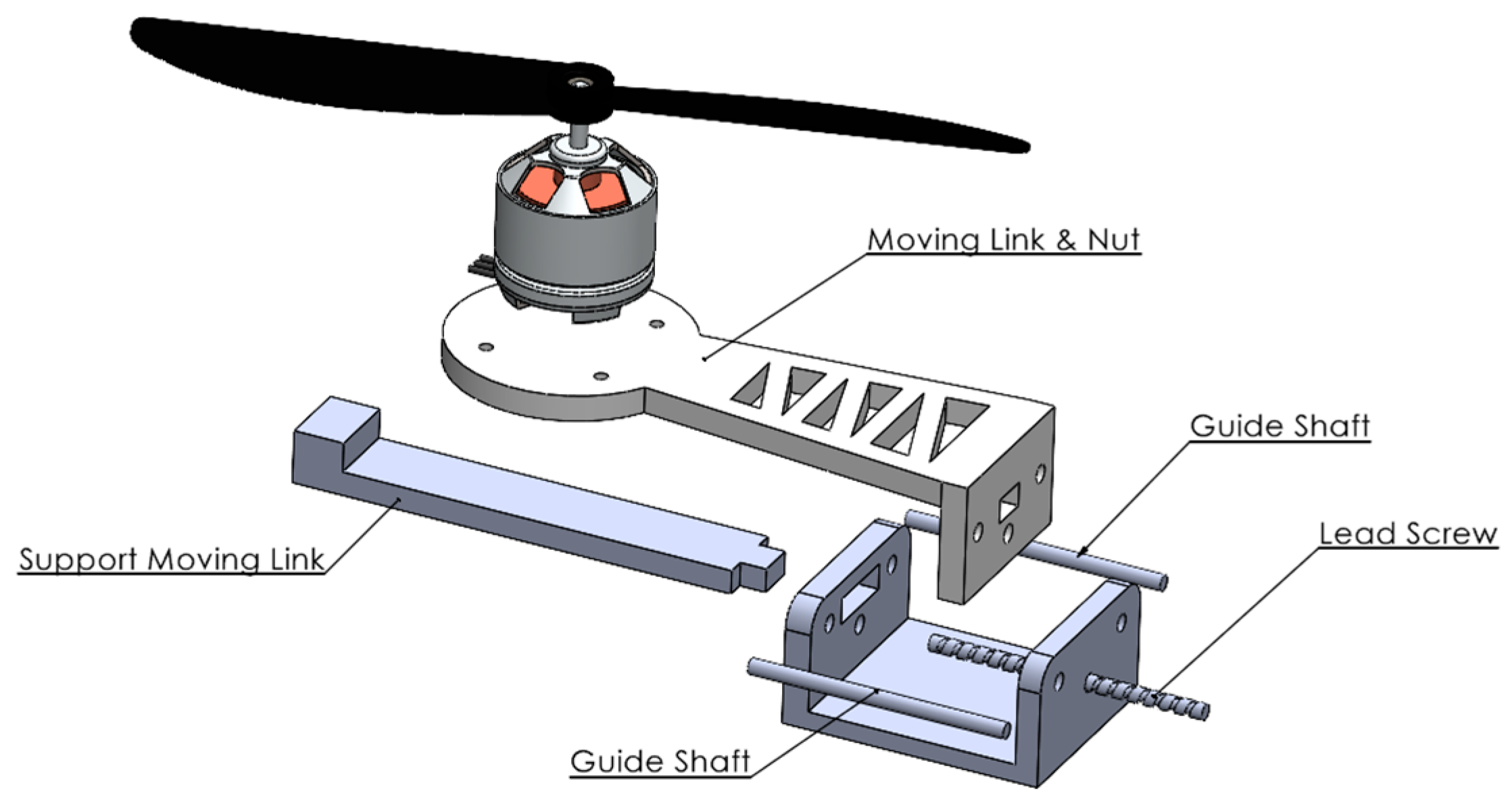 Actuators 14 00308 g003