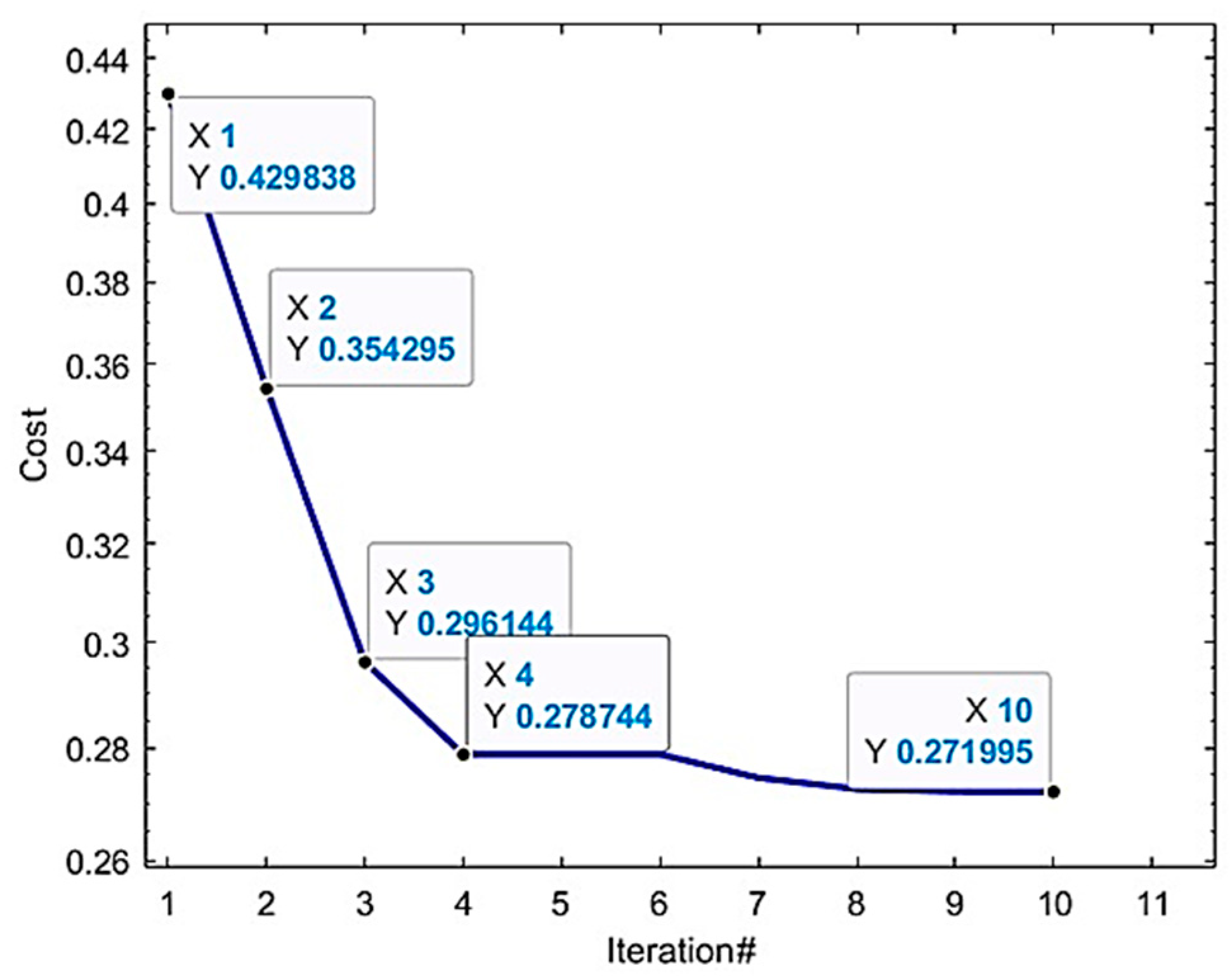 Actuators 14 00308 g007