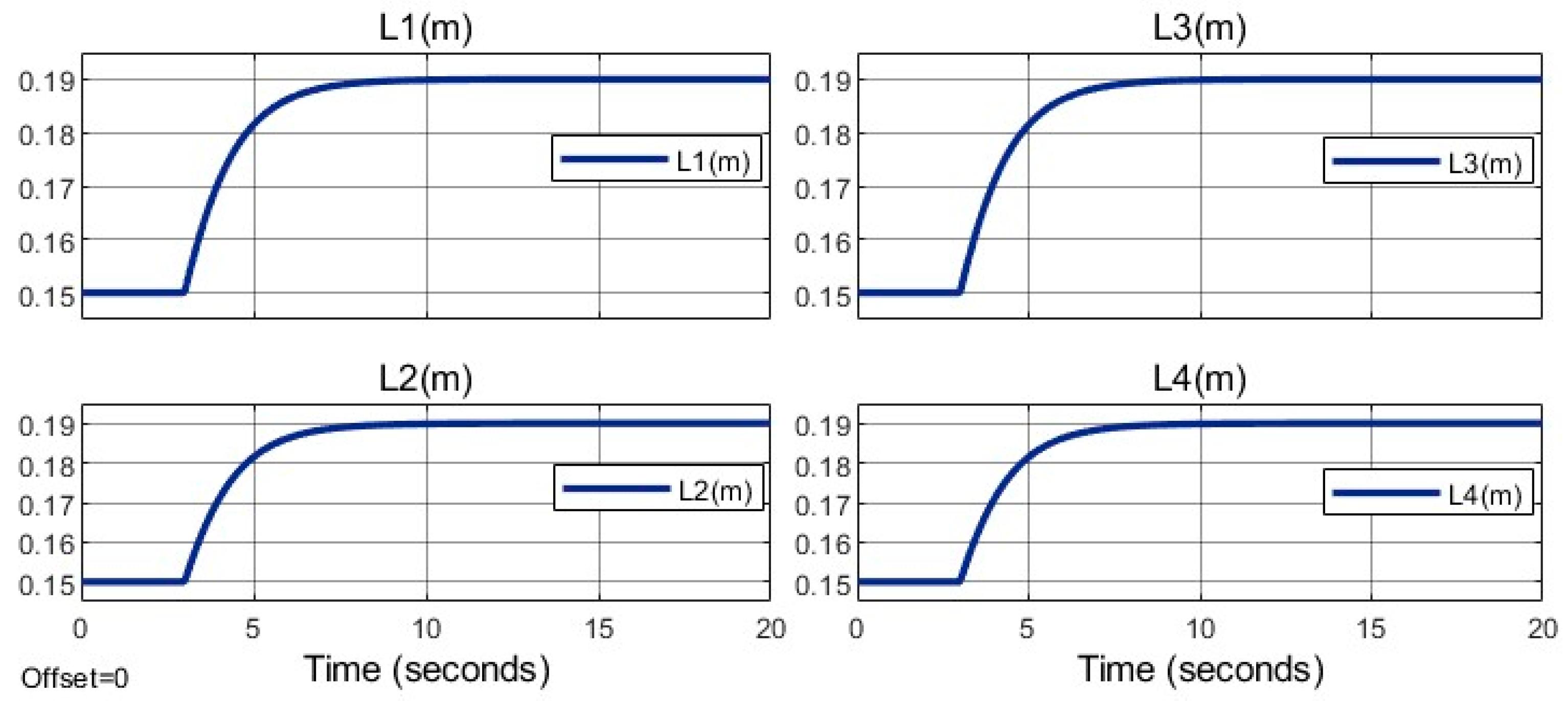 Actuators 14 00308 g015