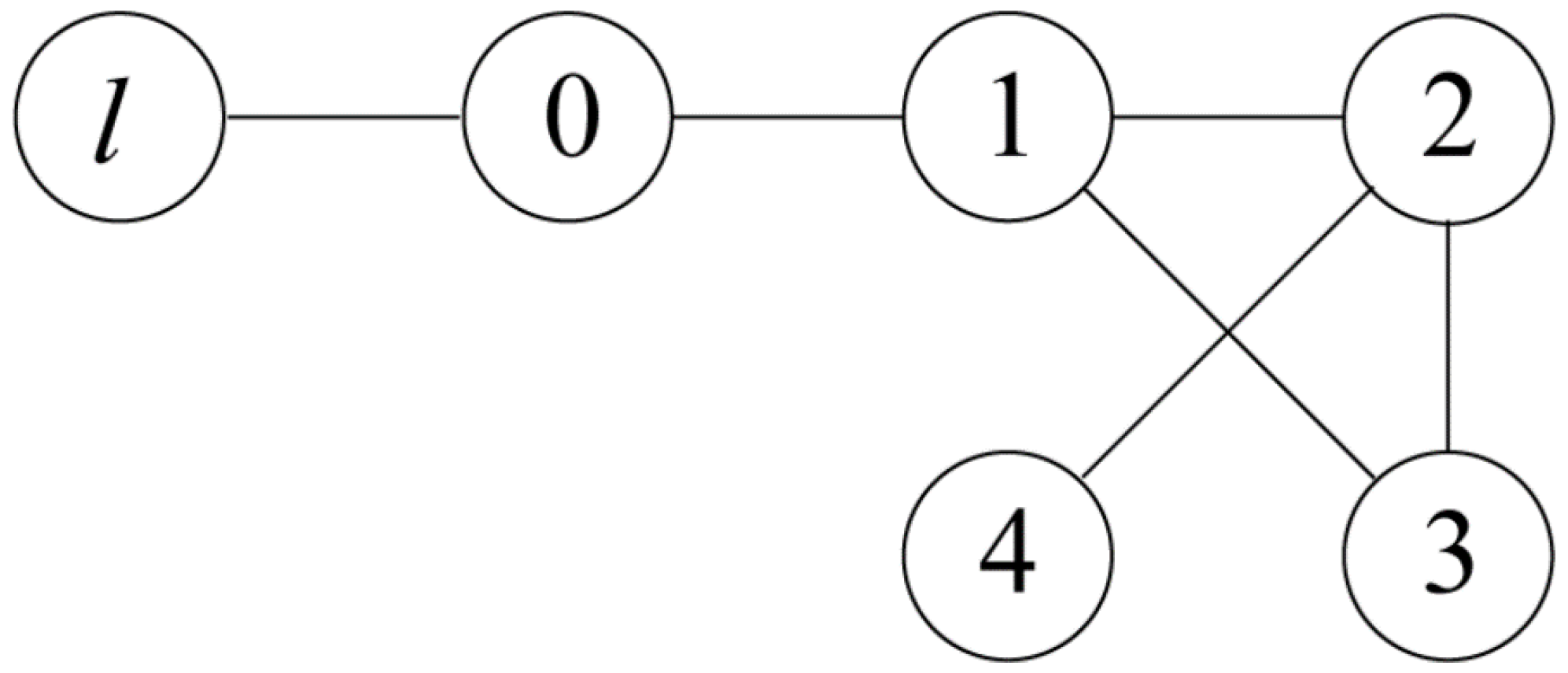 Actuators 14 00309 g002