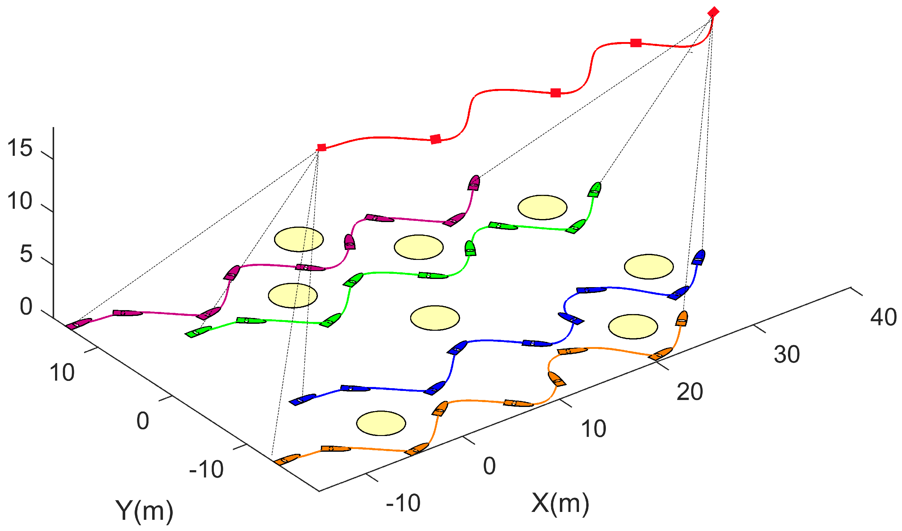 Actuators 14 00309 g010