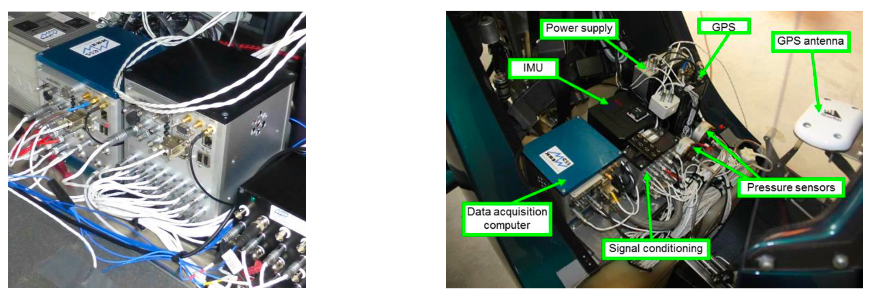 Actuators 14 00310 g002