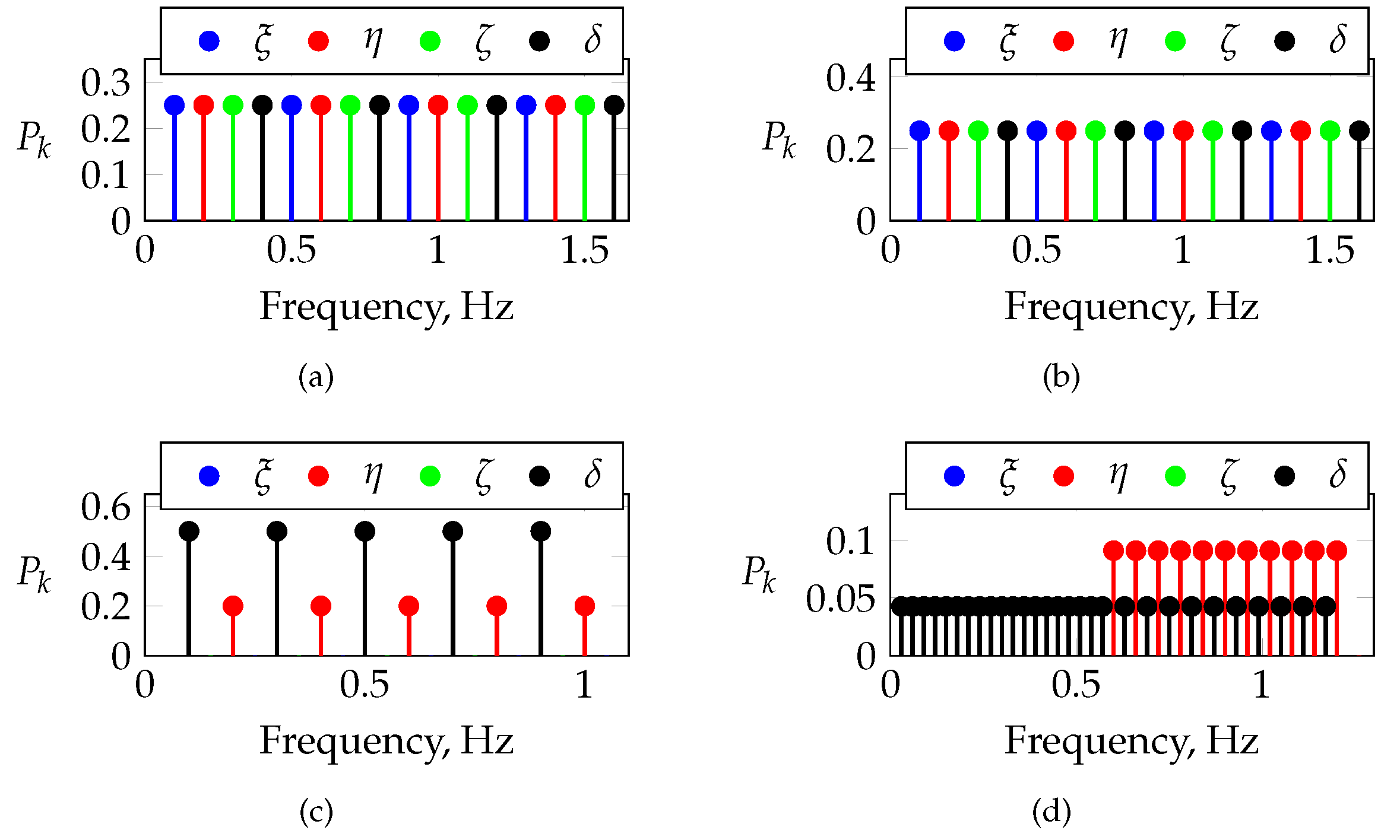Actuators 14 00310 g013