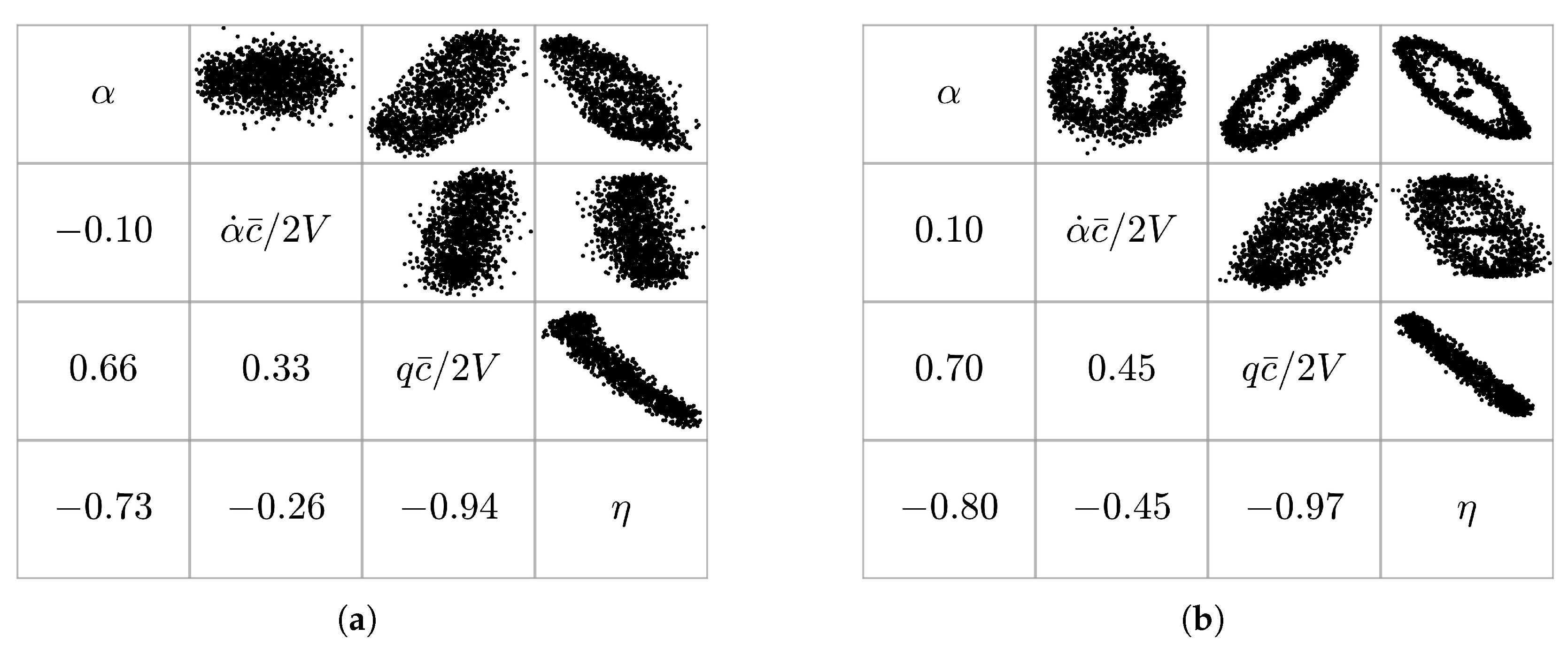 Actuators 14 00310 g016