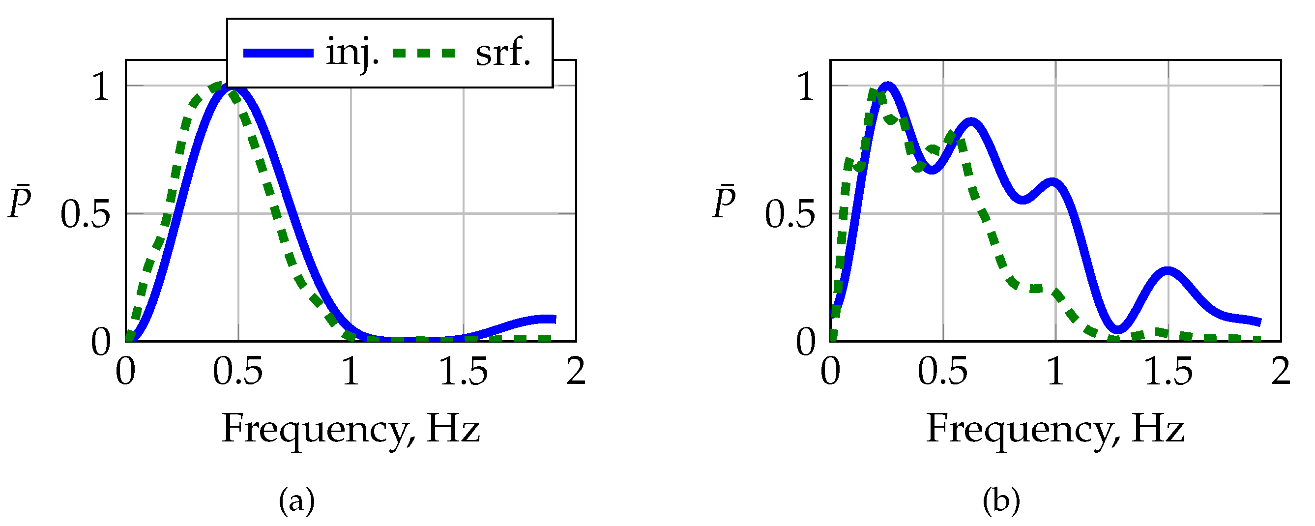 Actuators 14 00310 g017