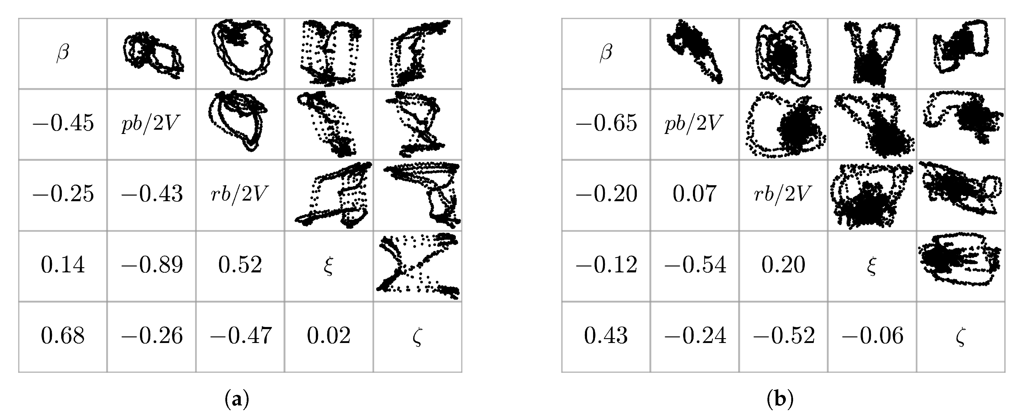 Actuators 14 00310 g021