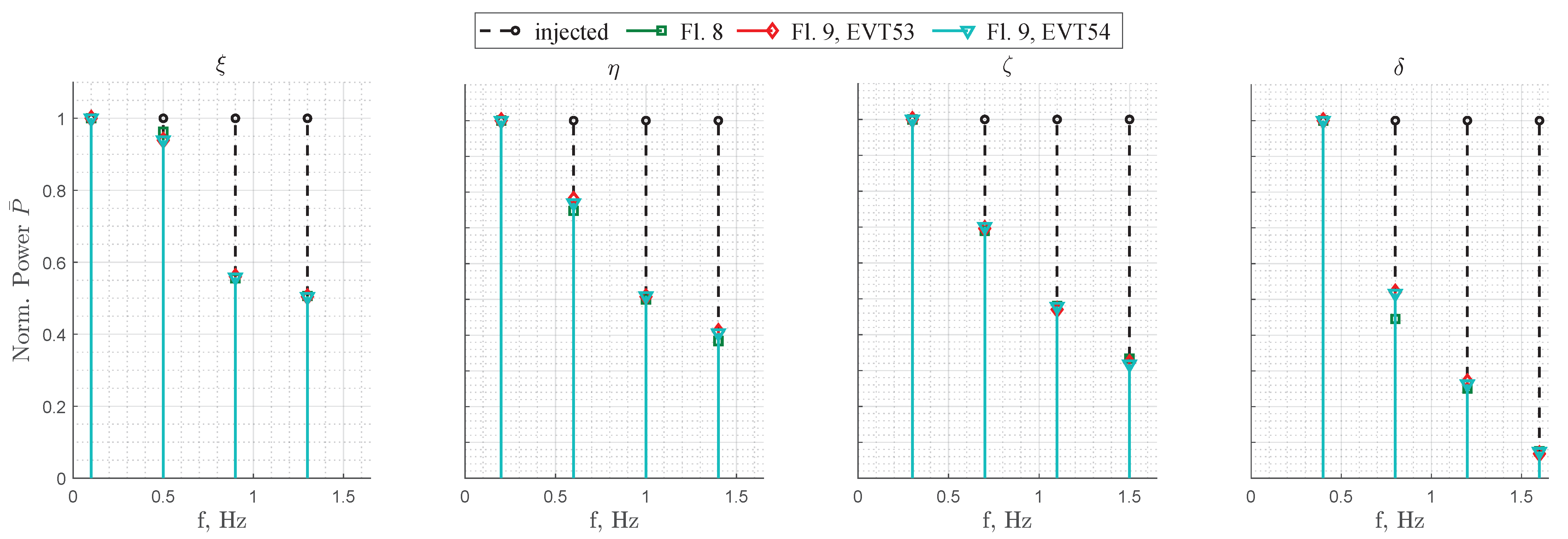 Actuators 14 00310 g024