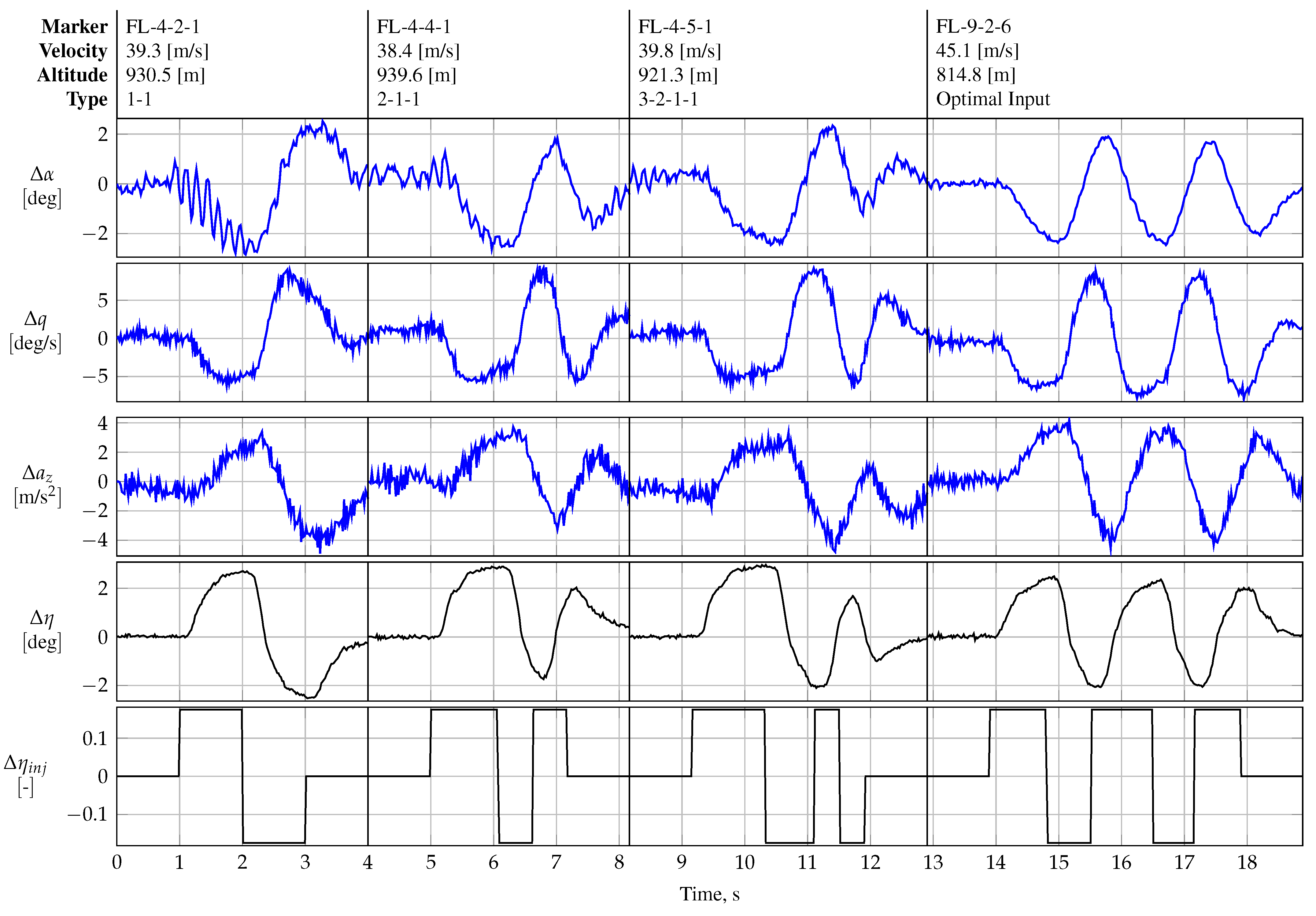Actuators 14 00310 g025