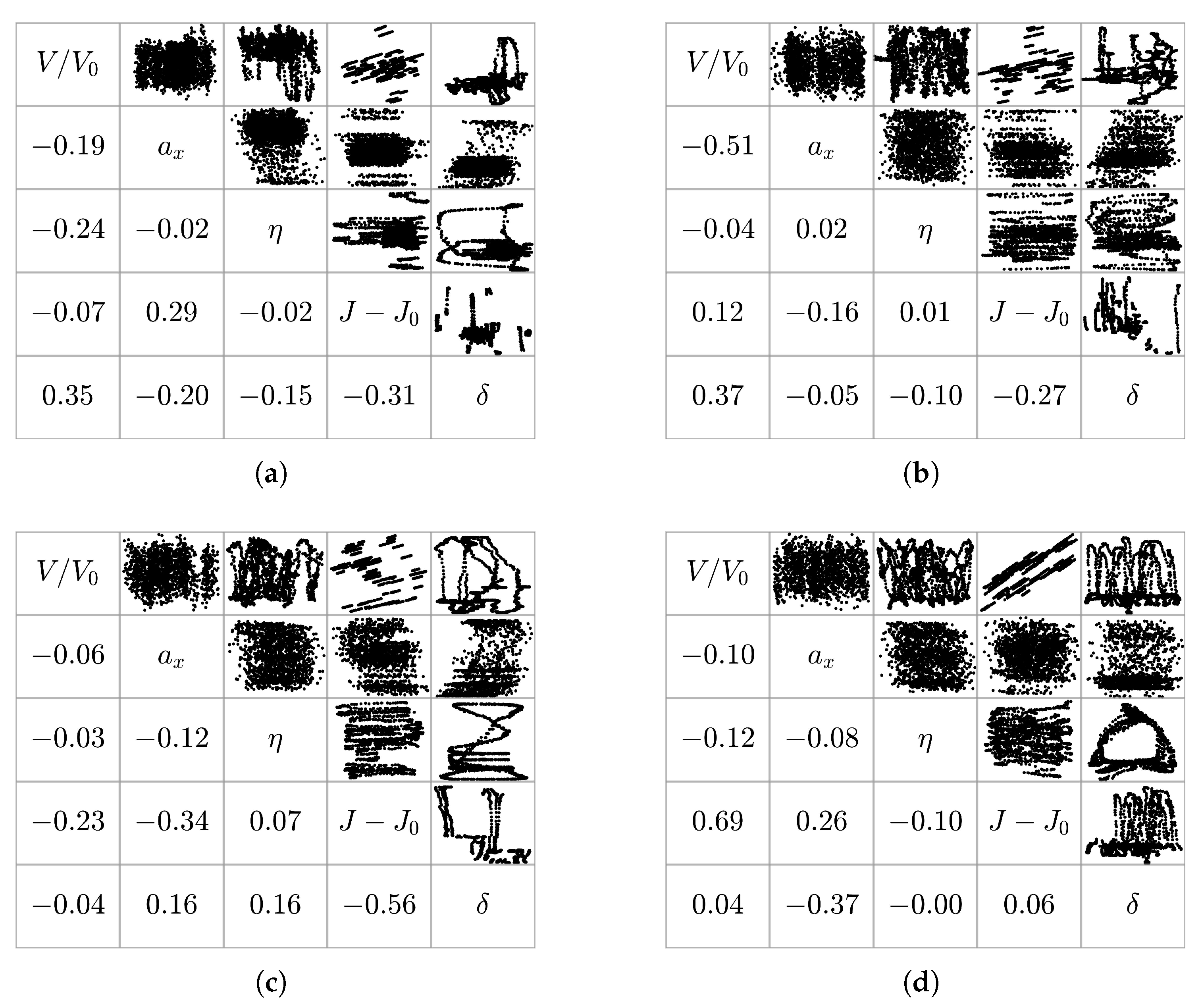 Actuators 14 00310 g028