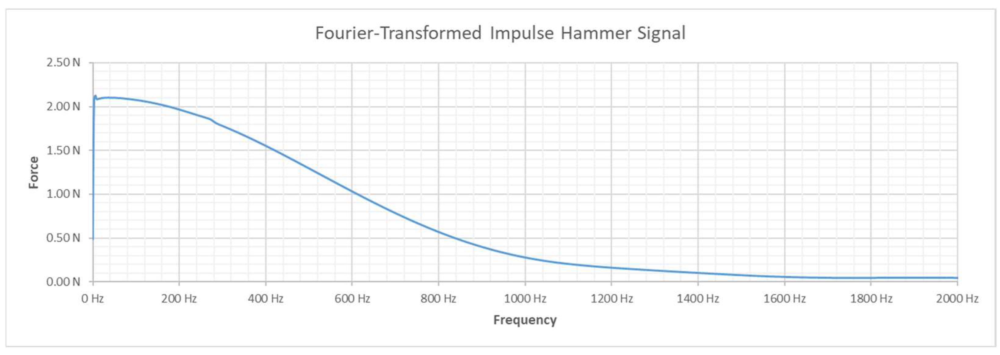 Actuators 14 00311 g004