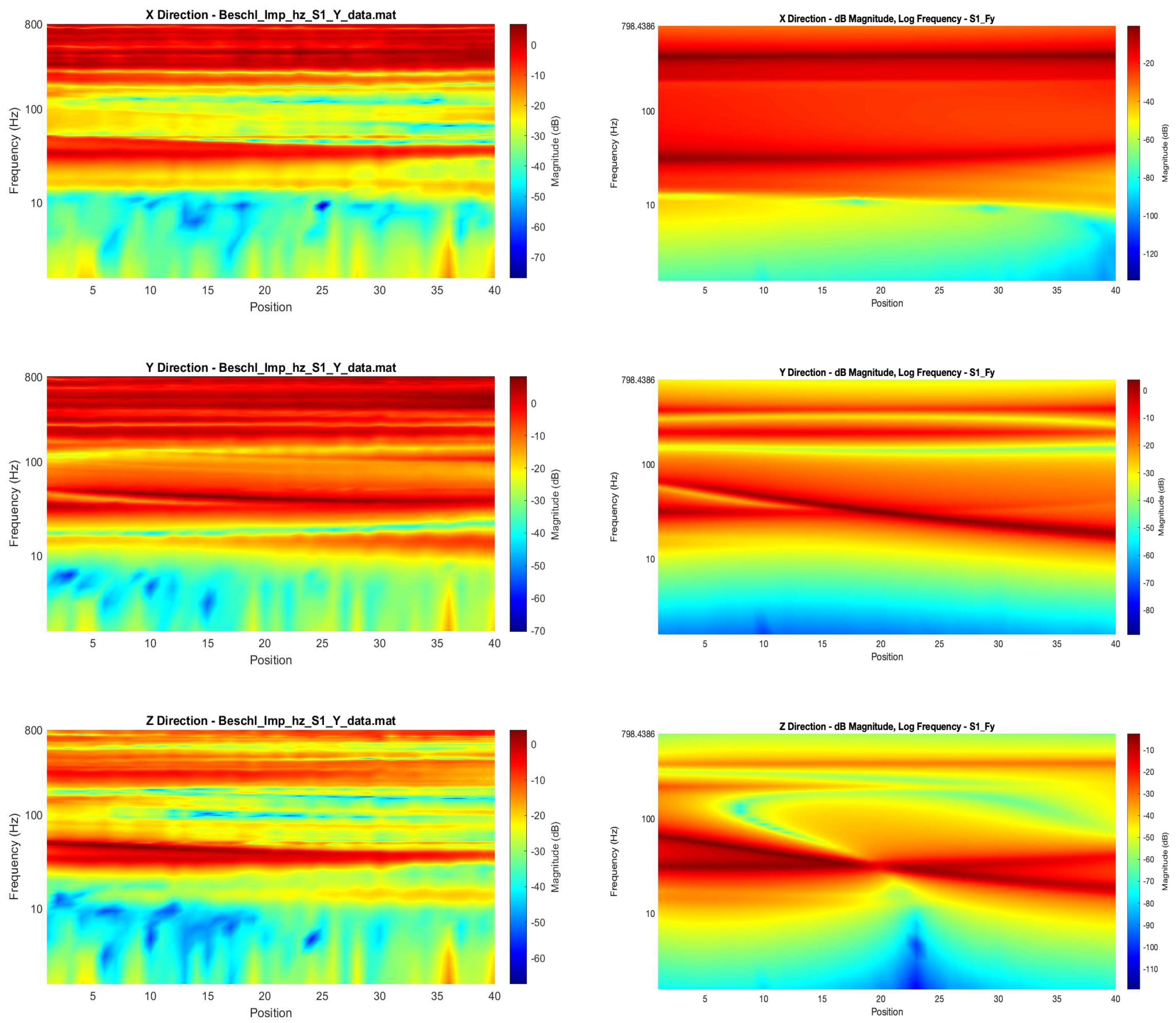 Actuators 14 00311 g008