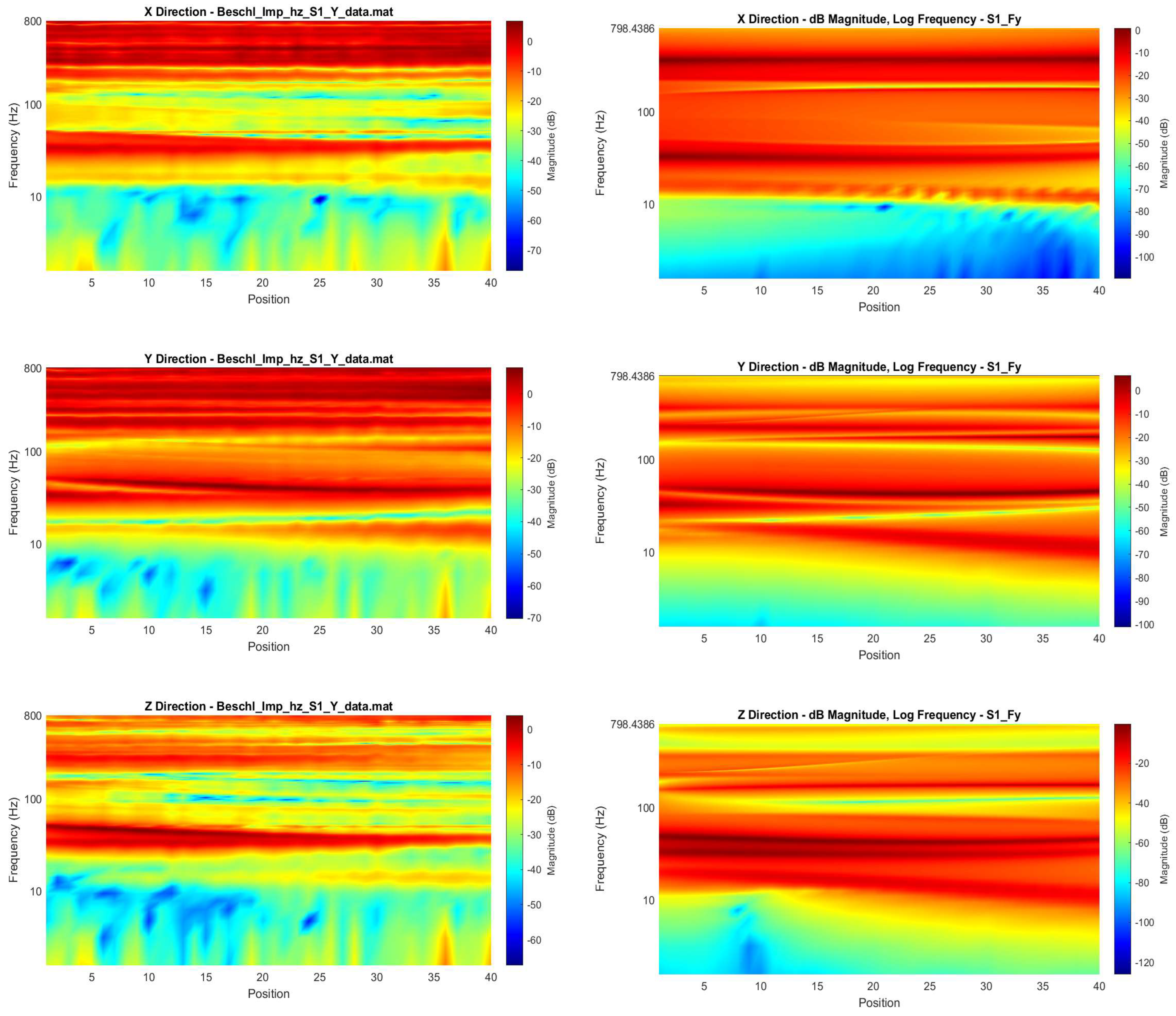 Actuators 14 00311 g009