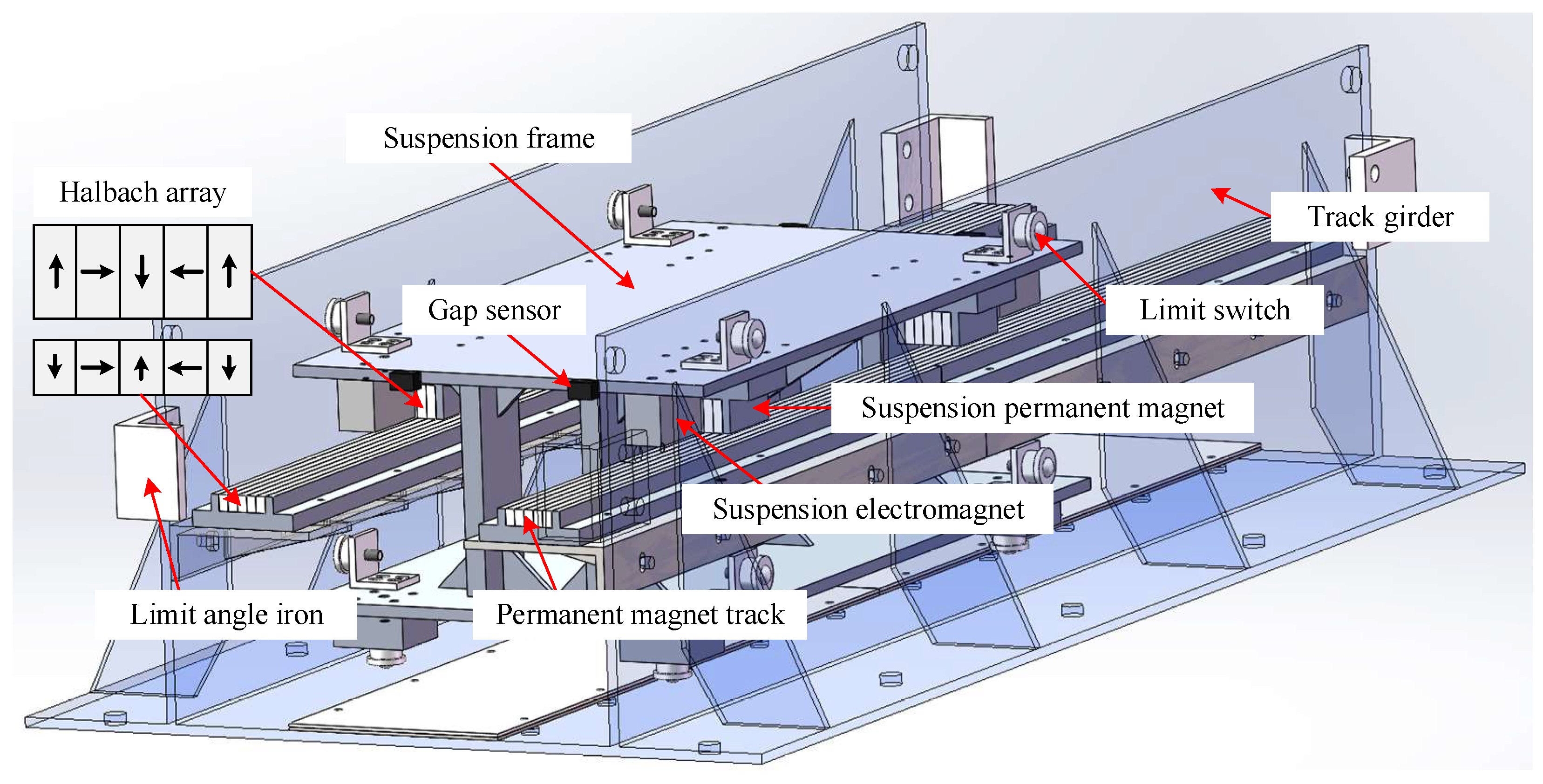 Actuators 14 00312 g001