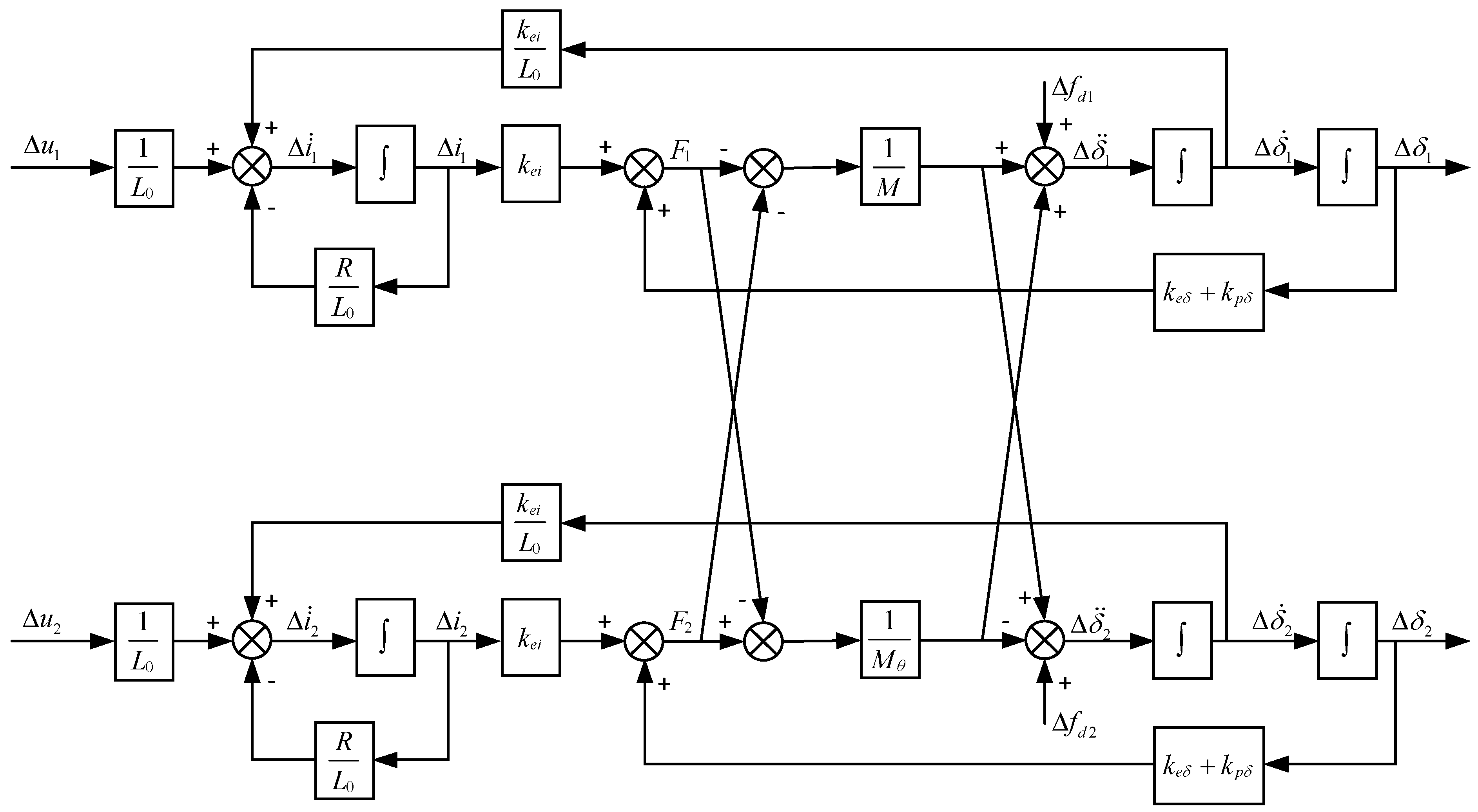 Actuators 14 00312 g004