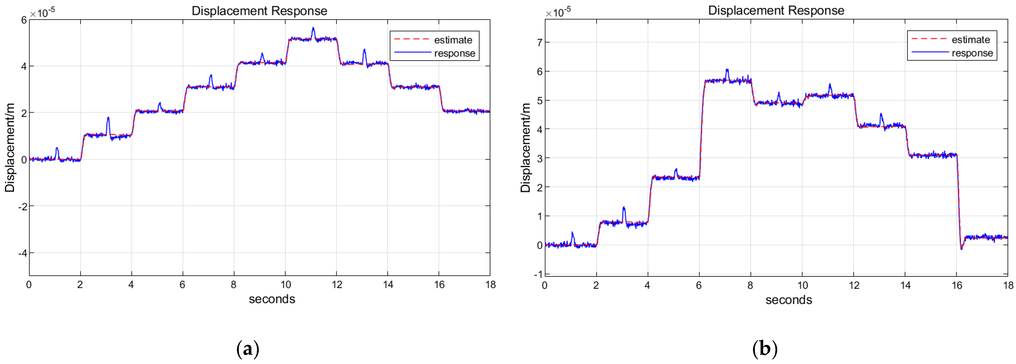 Actuators 14 00313 g013
