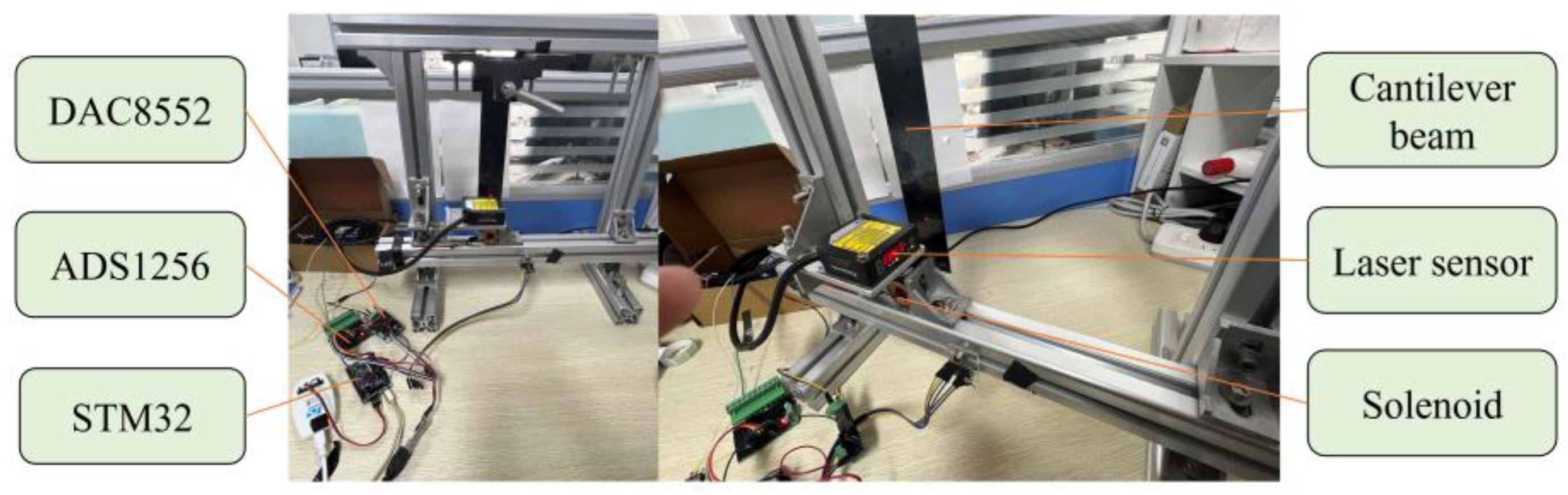 Actuators 14 00313 g015
