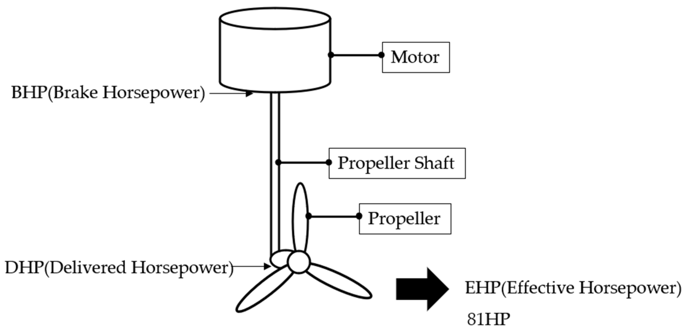 Actuators 14 00314 g001