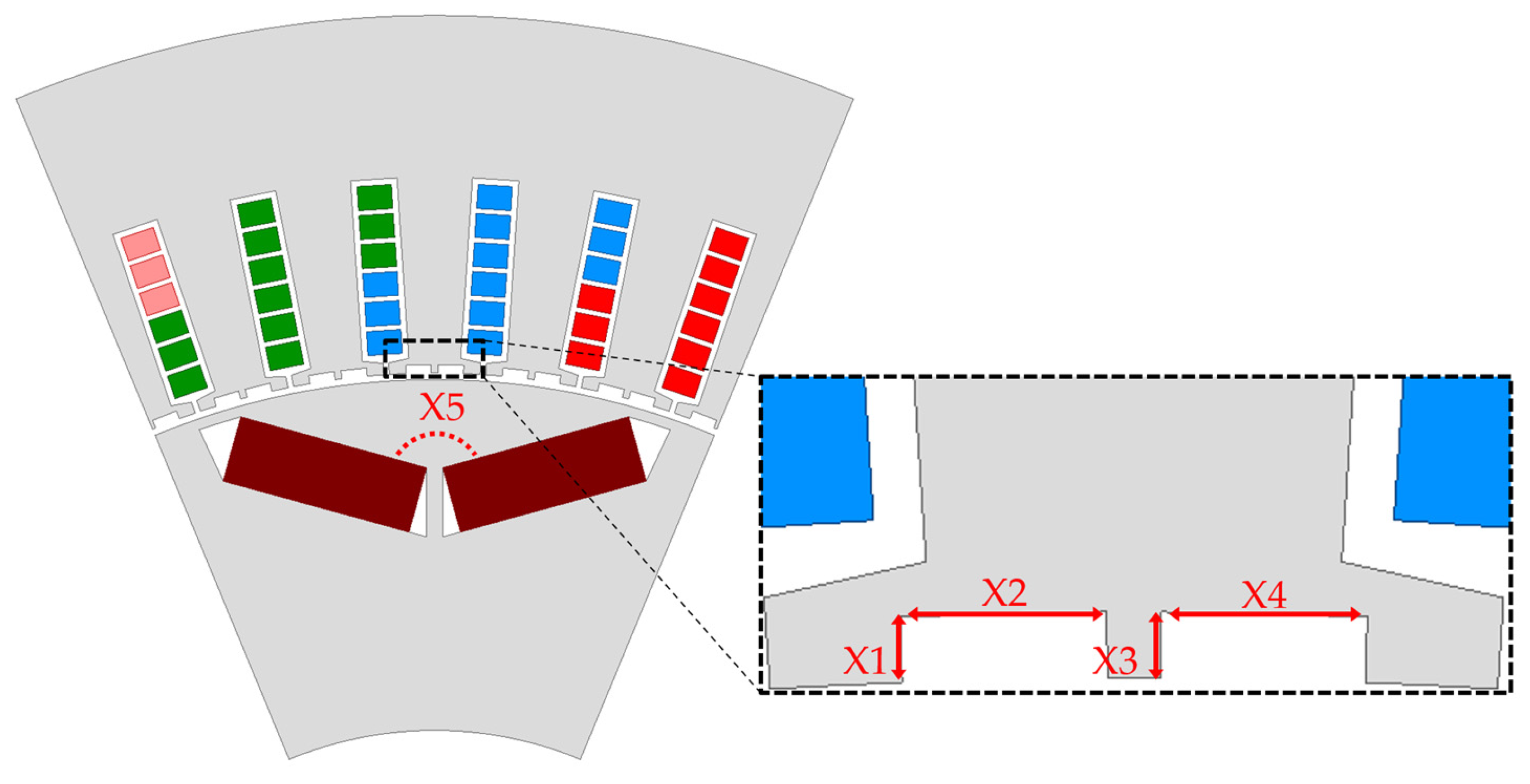 Actuators 14 00314 g009