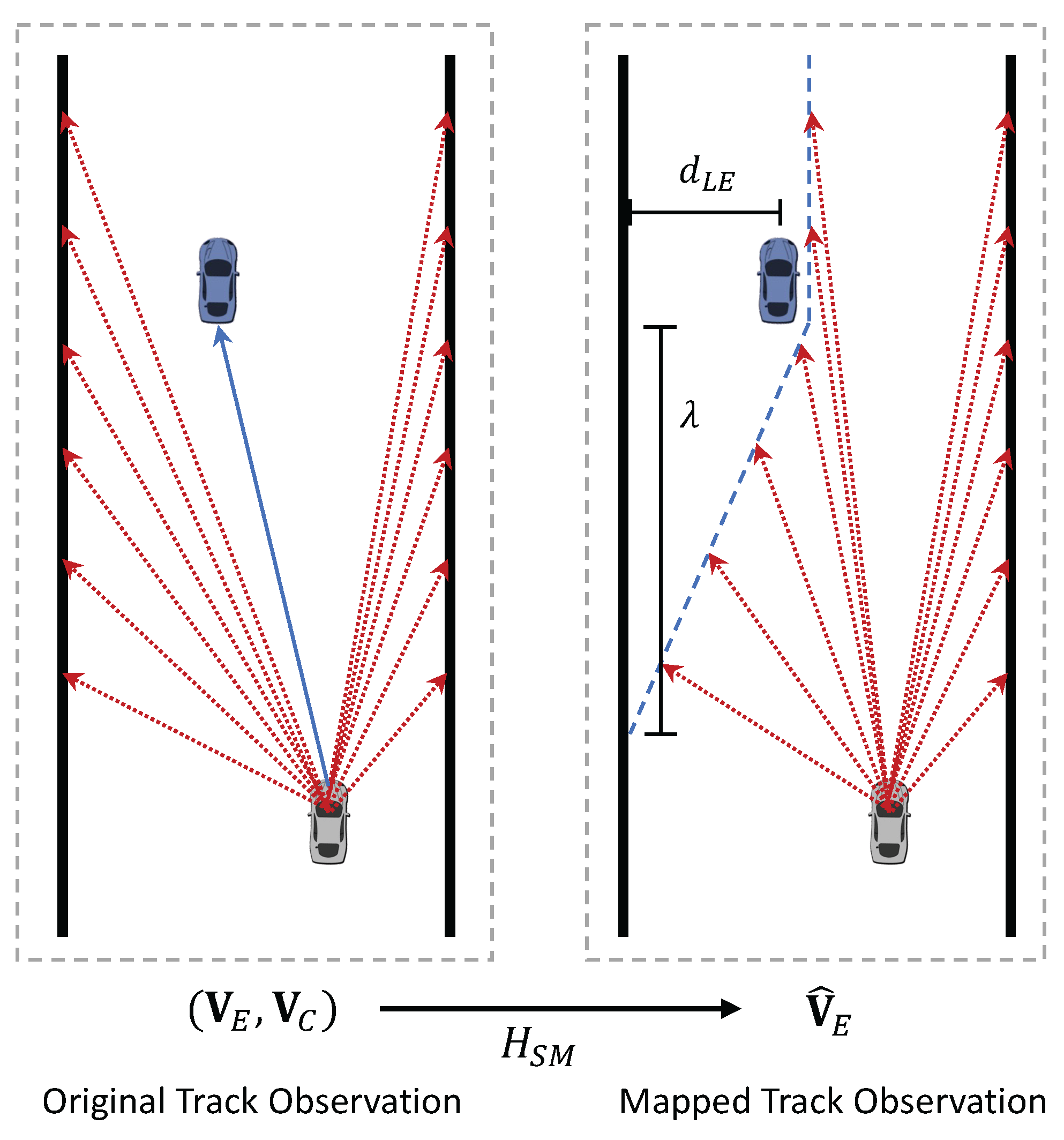 Actuators 14 00315 g003