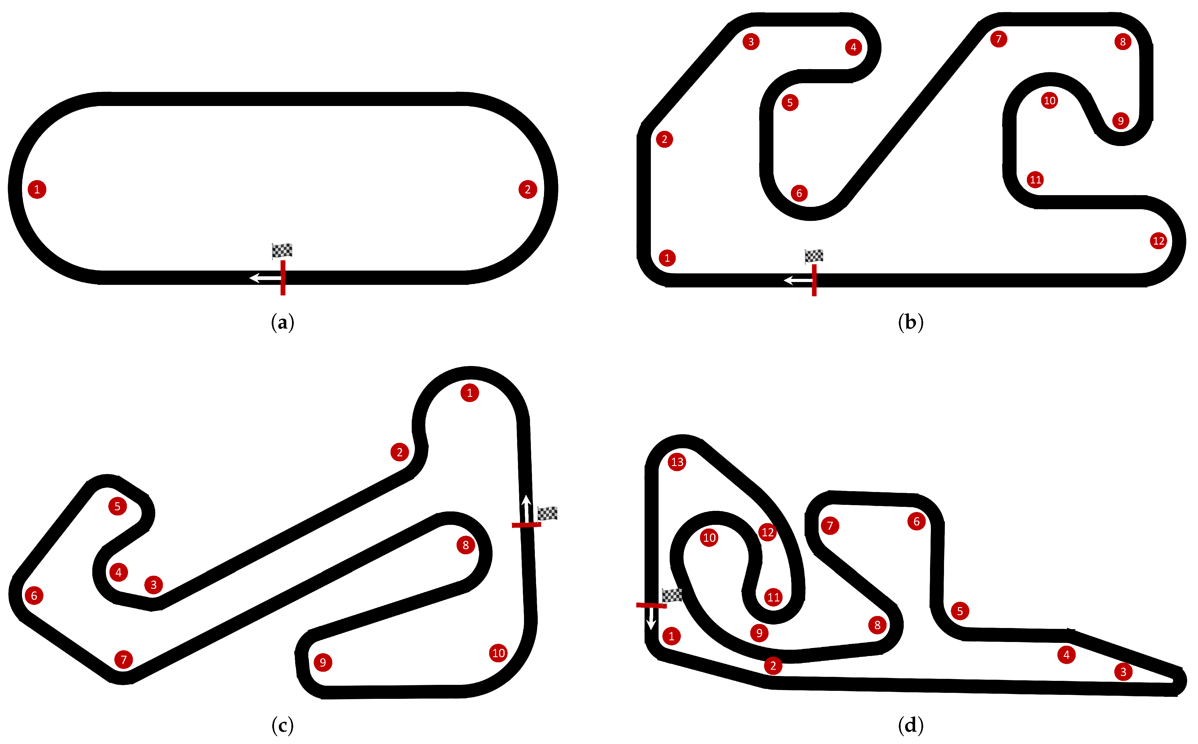 Actuators 14 00315 g005