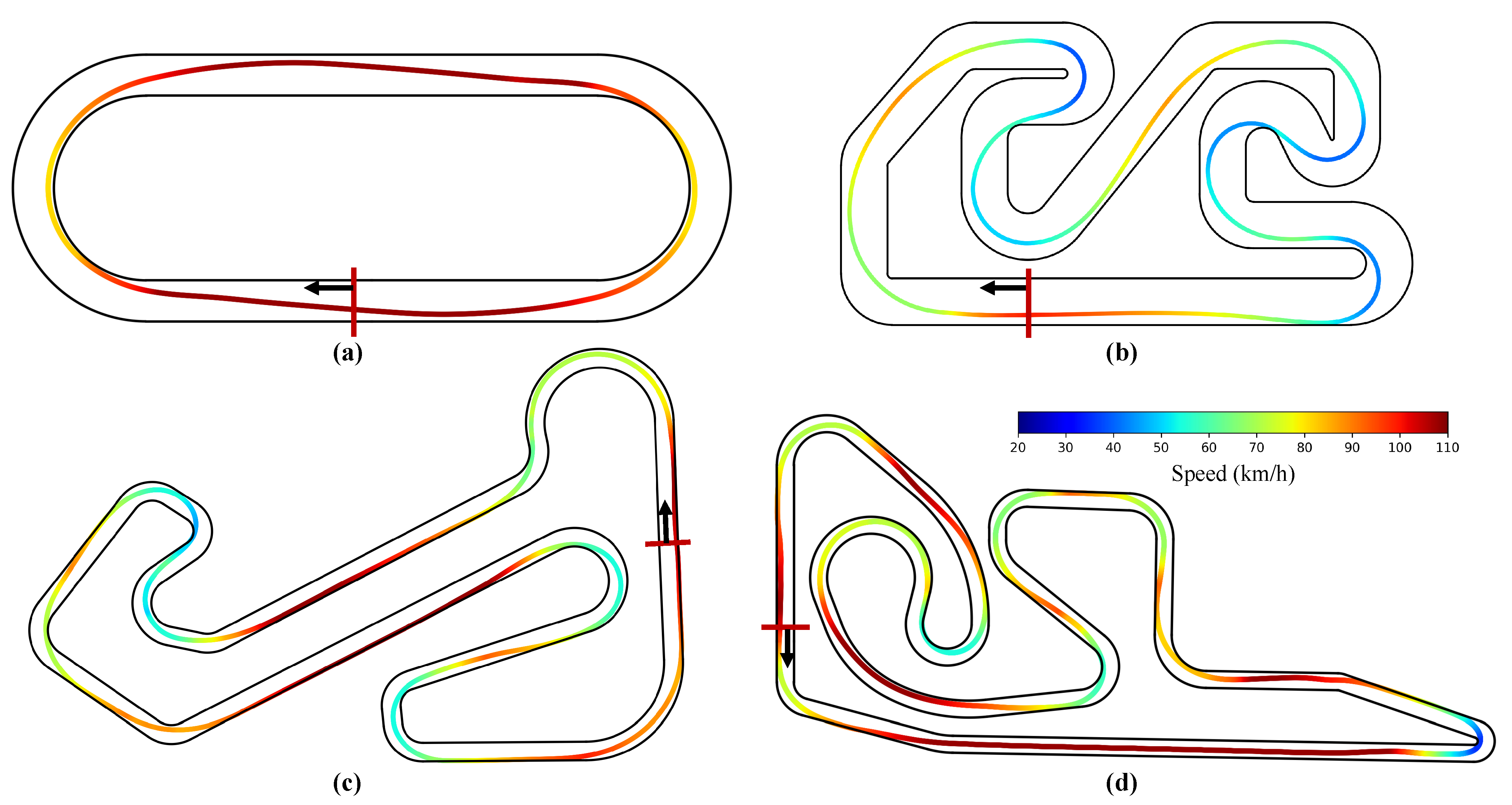 Actuators 14 00315 g008