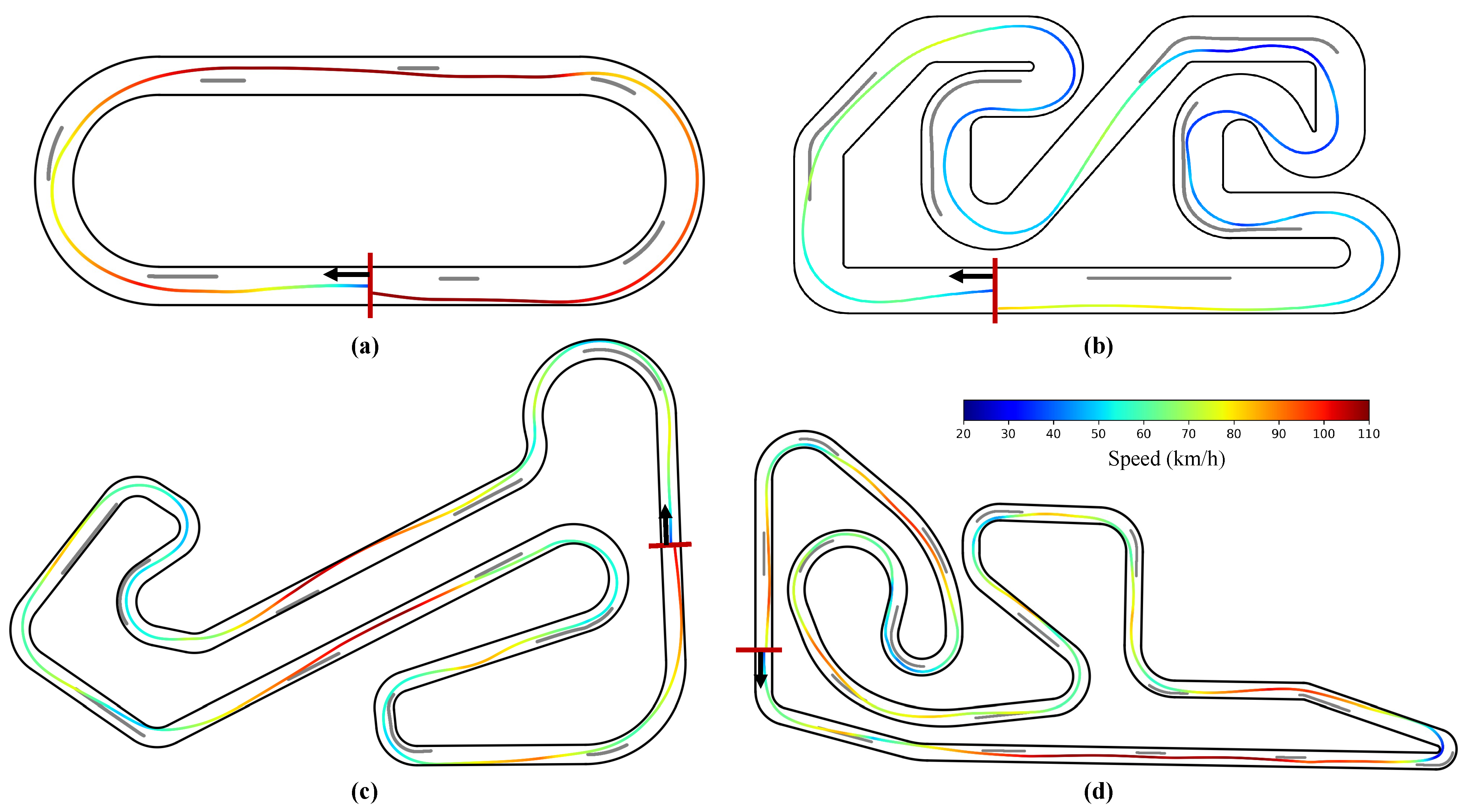 Actuators 14 00315 g011