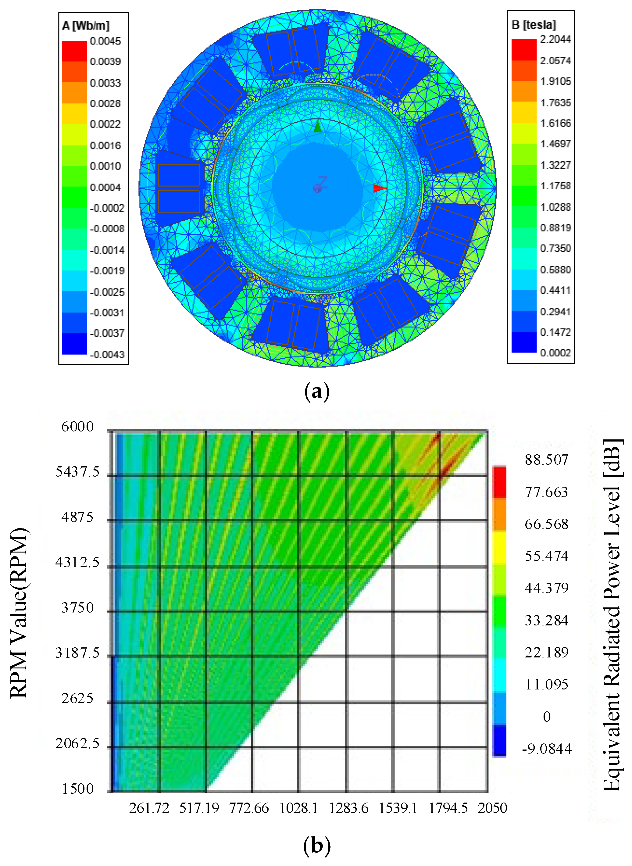 Actuators 14 00317 g004a