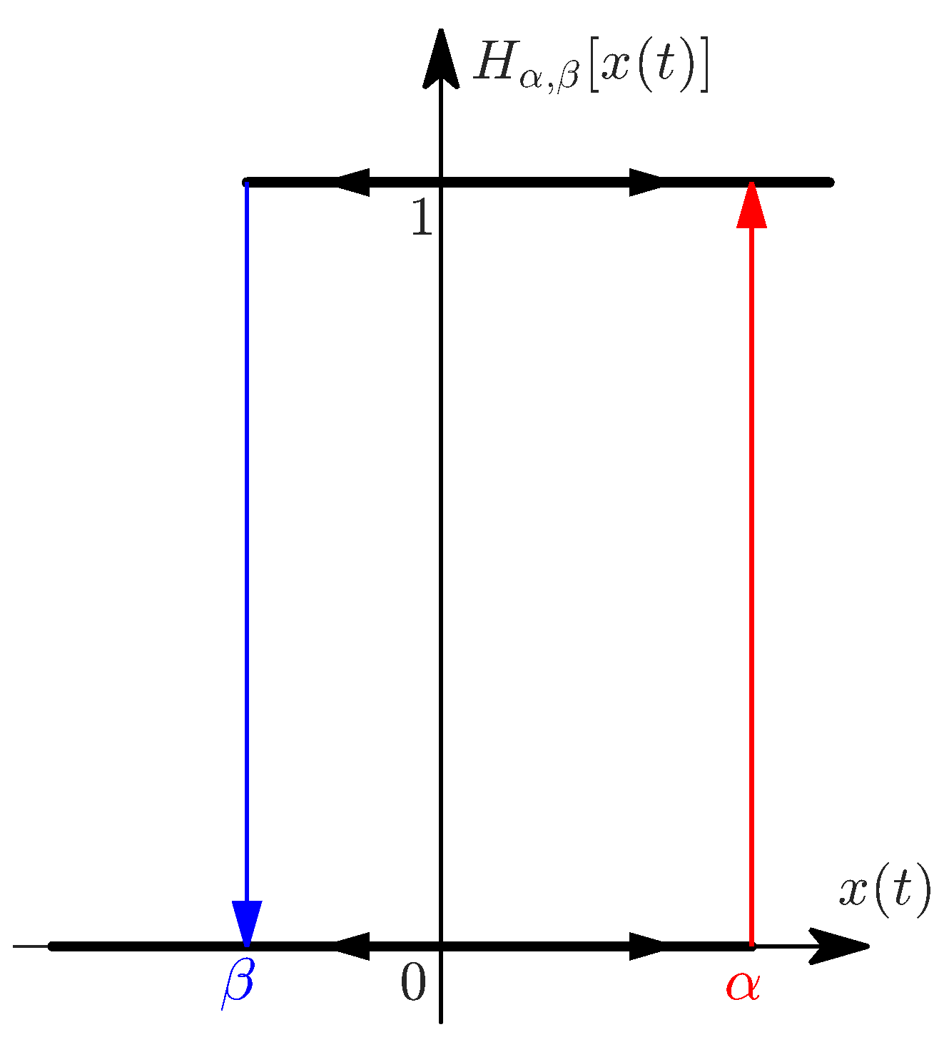 Actuators 14 00321 g004