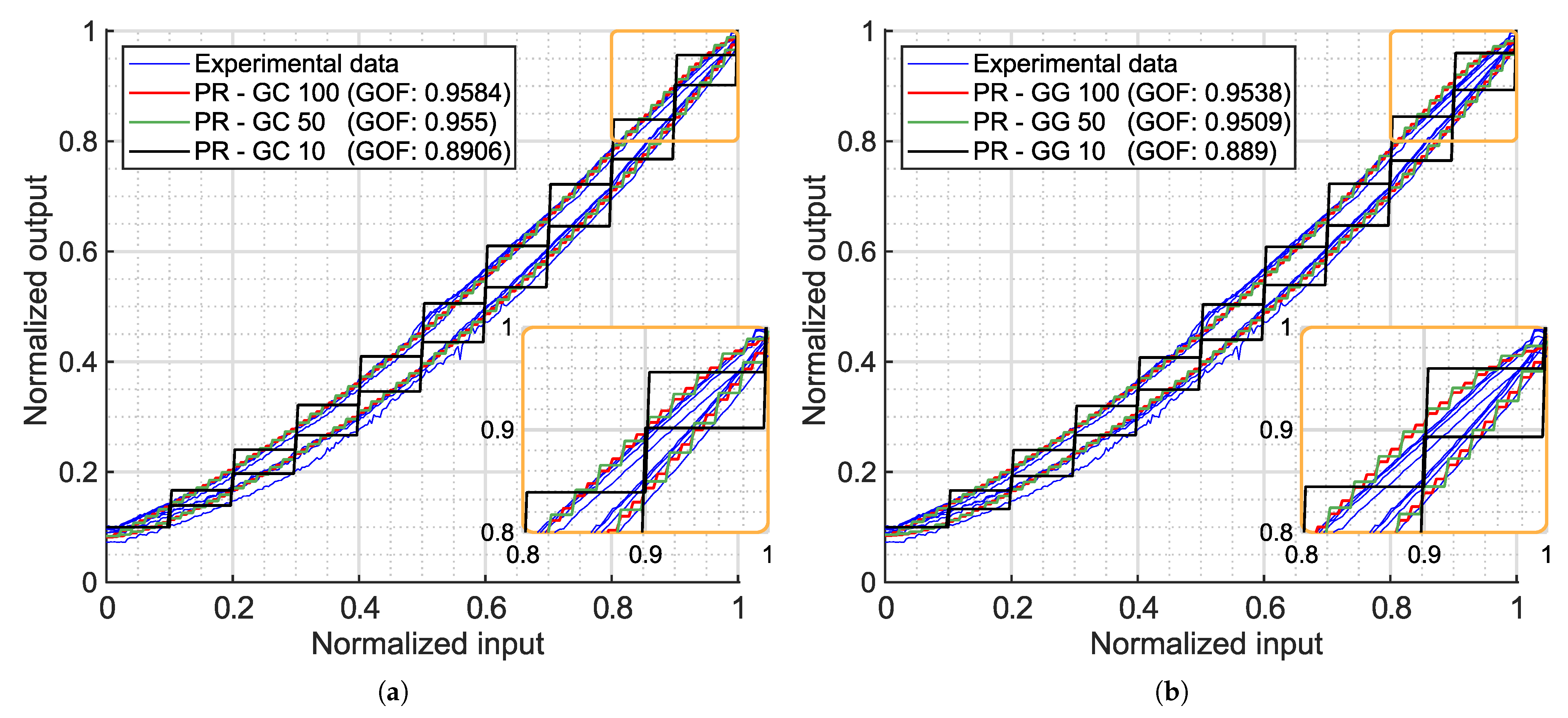Actuators 14 00321 g006