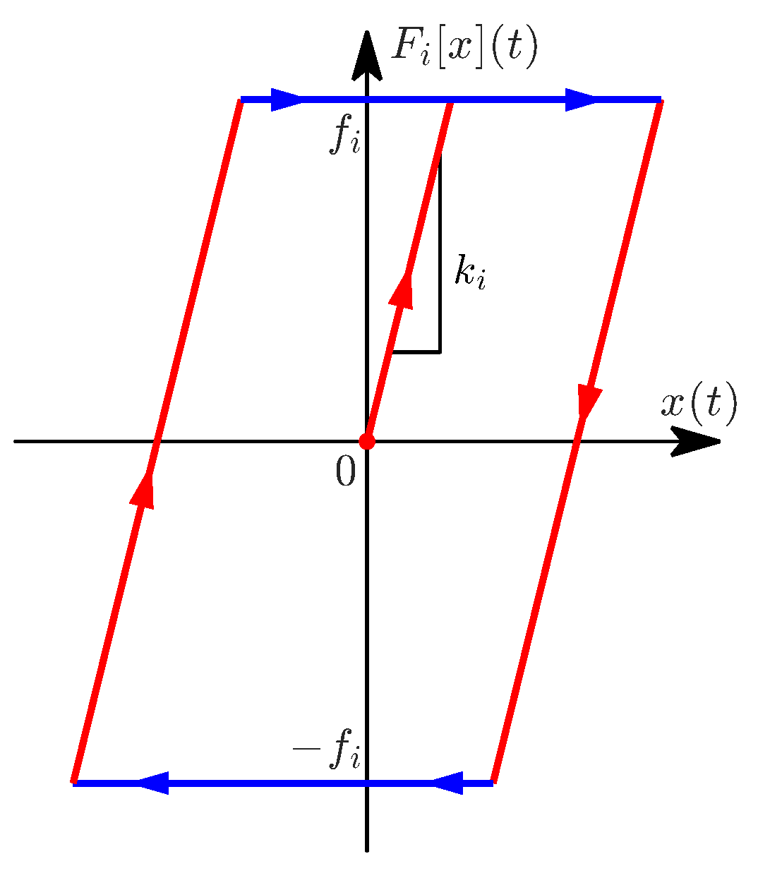Actuators 14 00321 g013