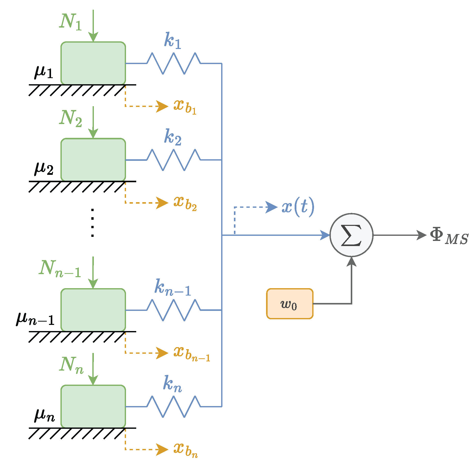 Actuators 14 00321 g014