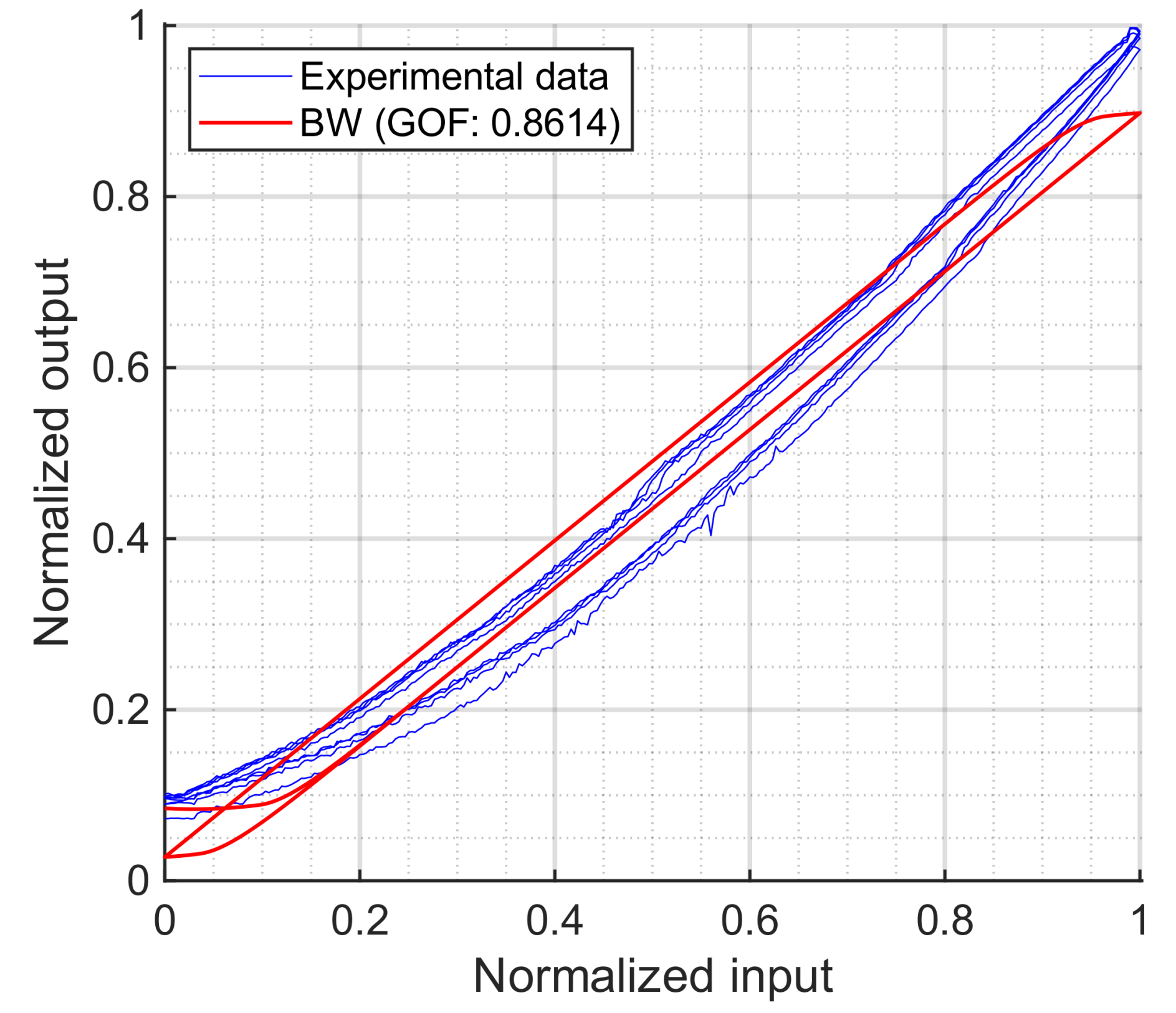 Actuators 14 00321 g016