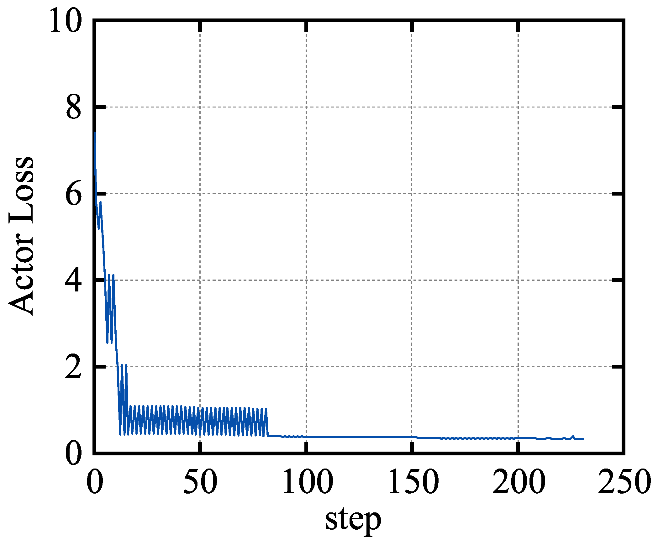 Actuators 14 00323 g013