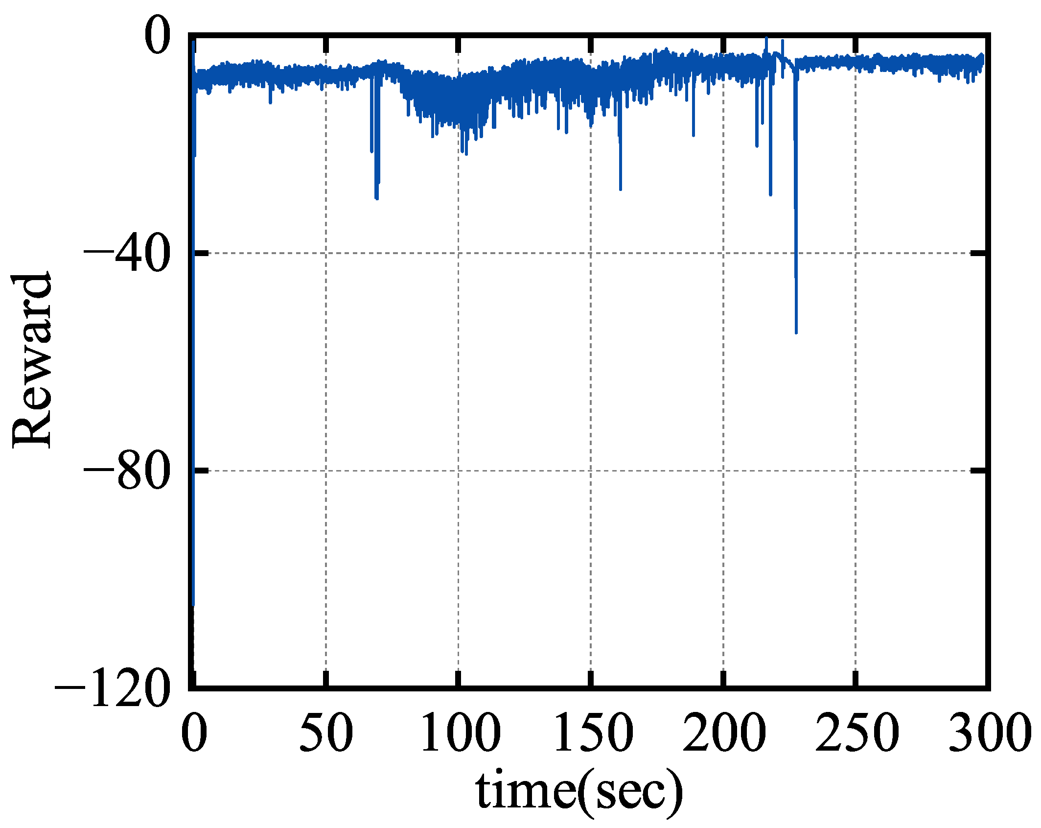 Actuators 14 00323 g015