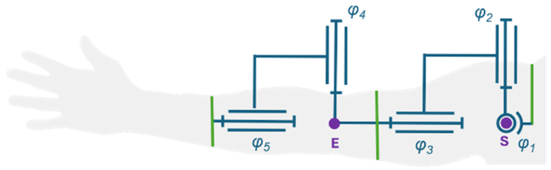 Actuators 14 00324 g001