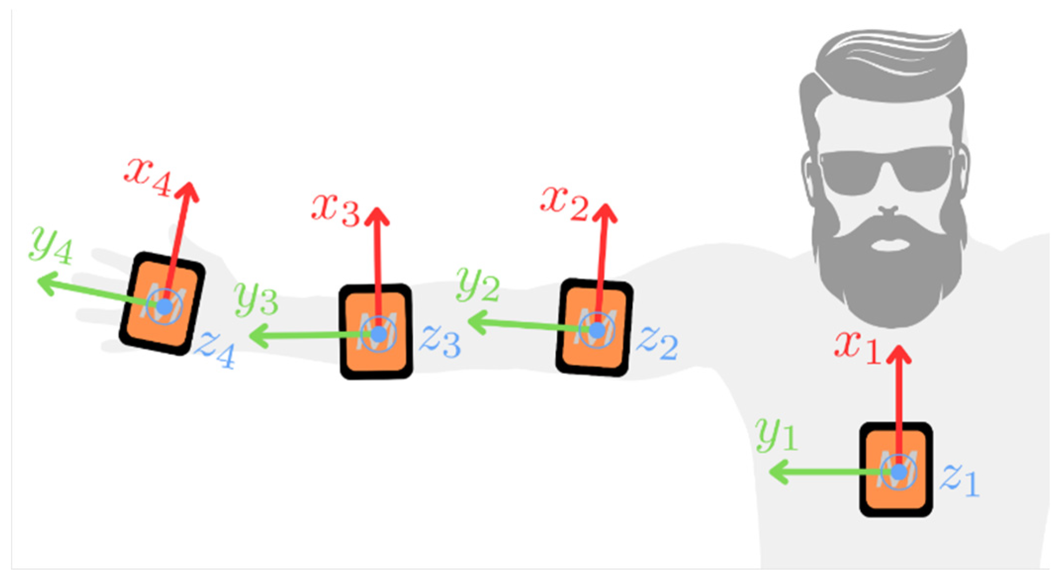 Actuators 14 00324 g003