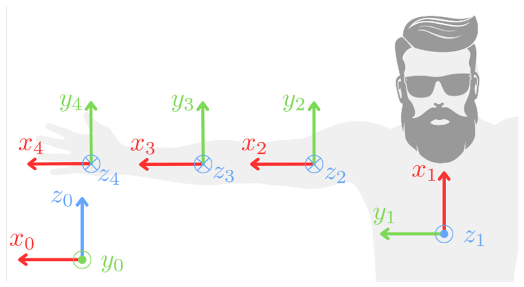 Actuators 14 00324 g004