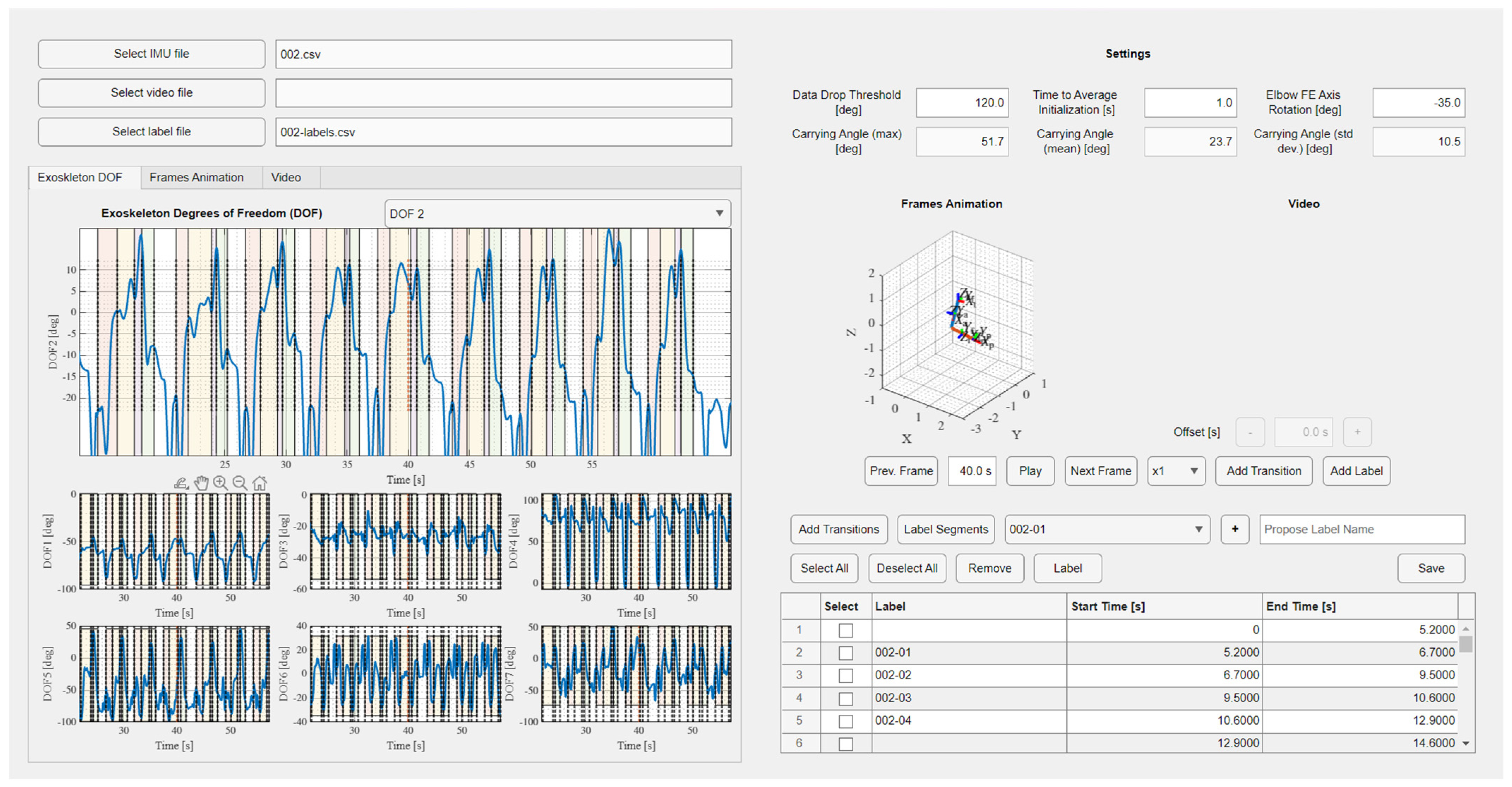 Actuators 14 00324 g005