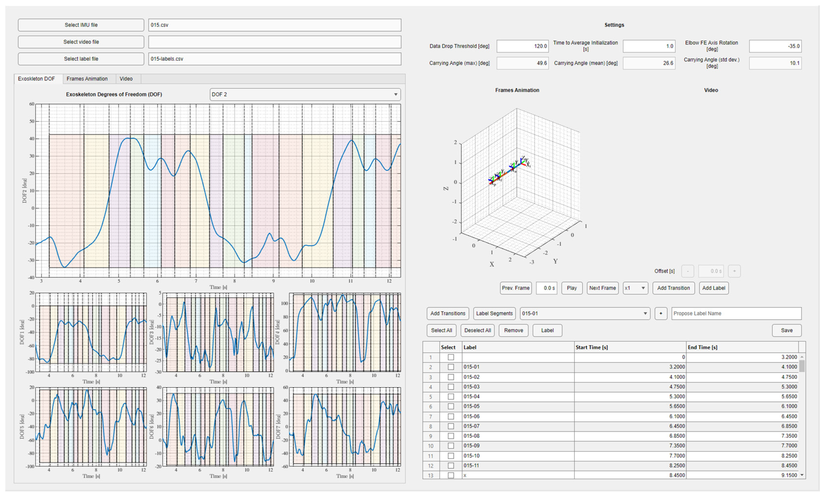 Actuators 14 00324 g006