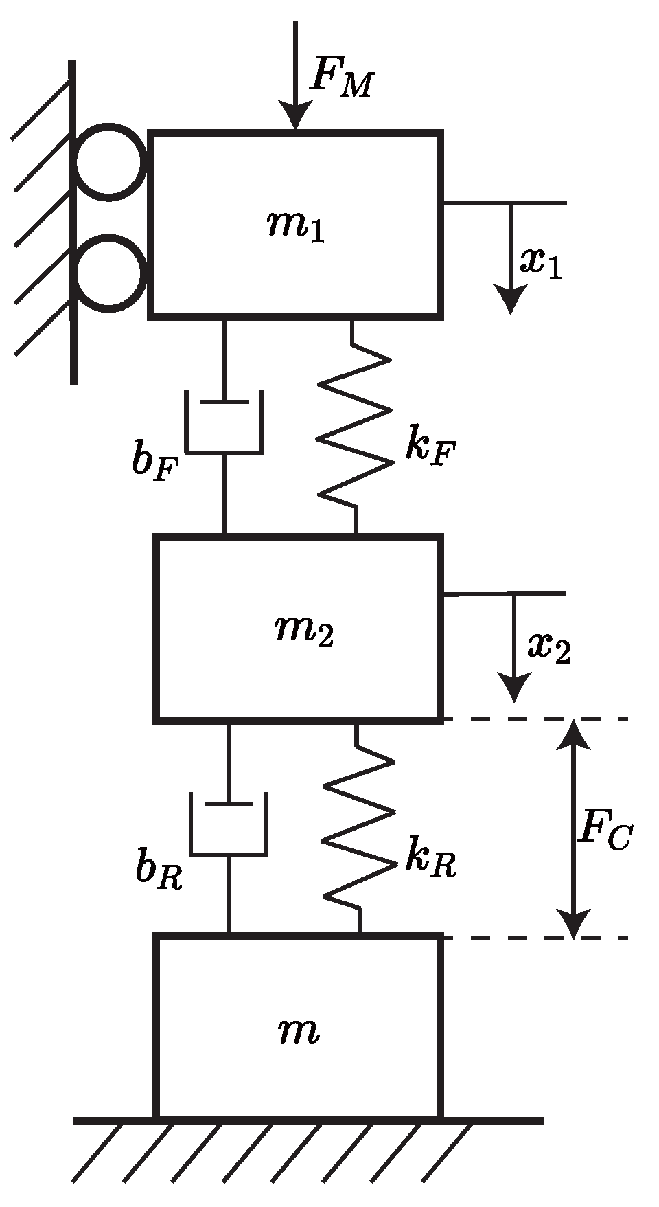 Actuators 14 00325 g003