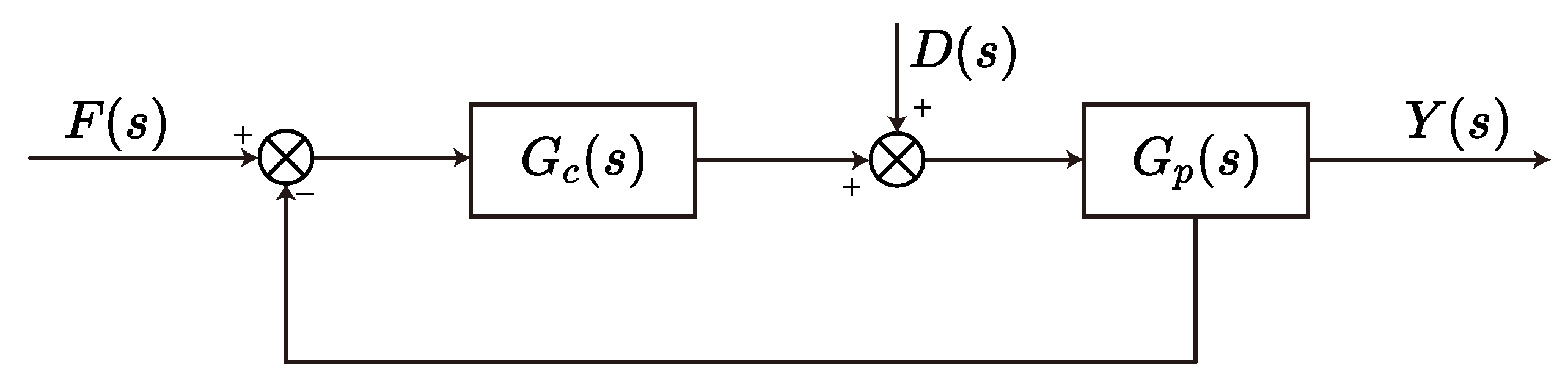 Actuators 14 00325 g004