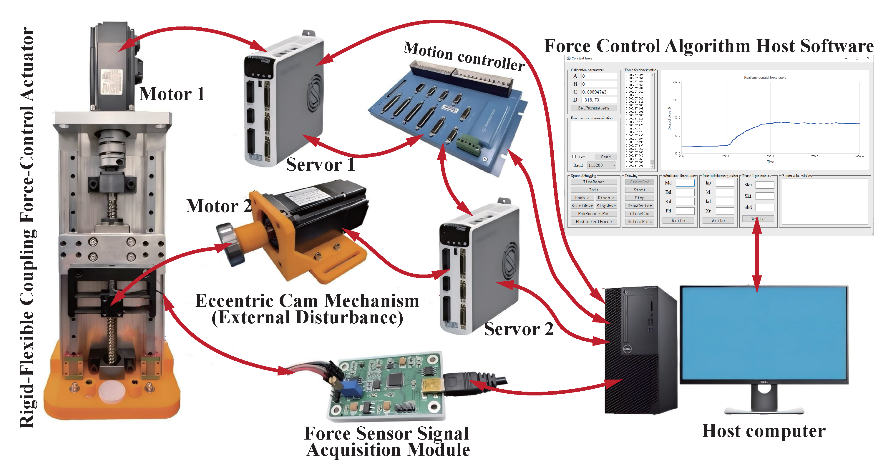 Actuators 14 00325 g009