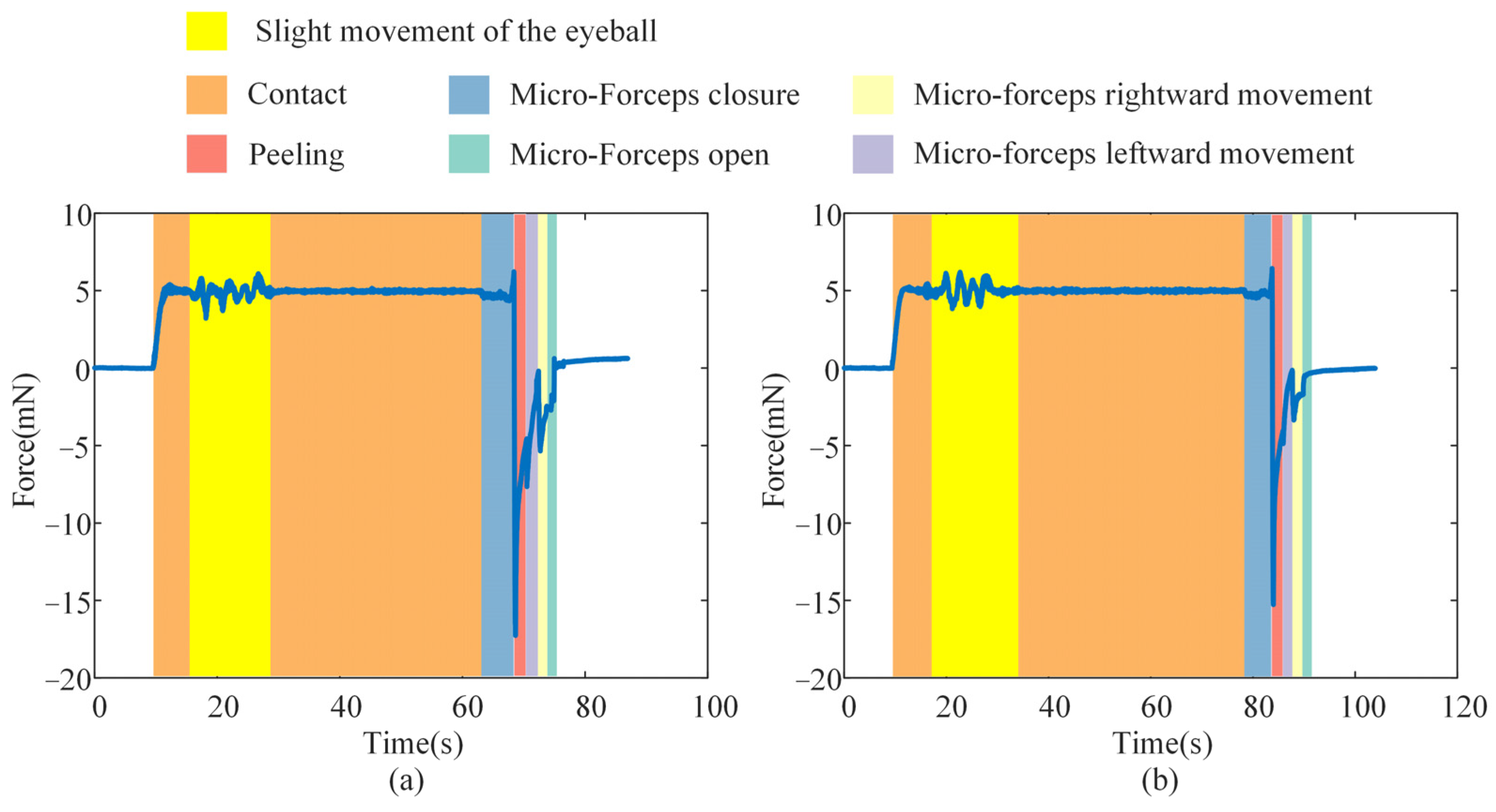 Actuators 14 00328 g017
